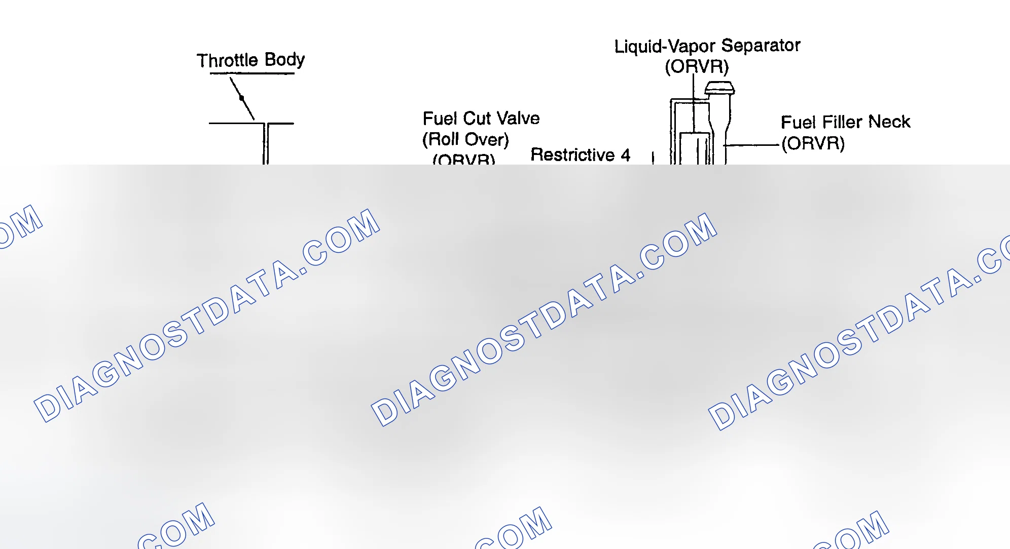 Scheme 25: System Components Identification
