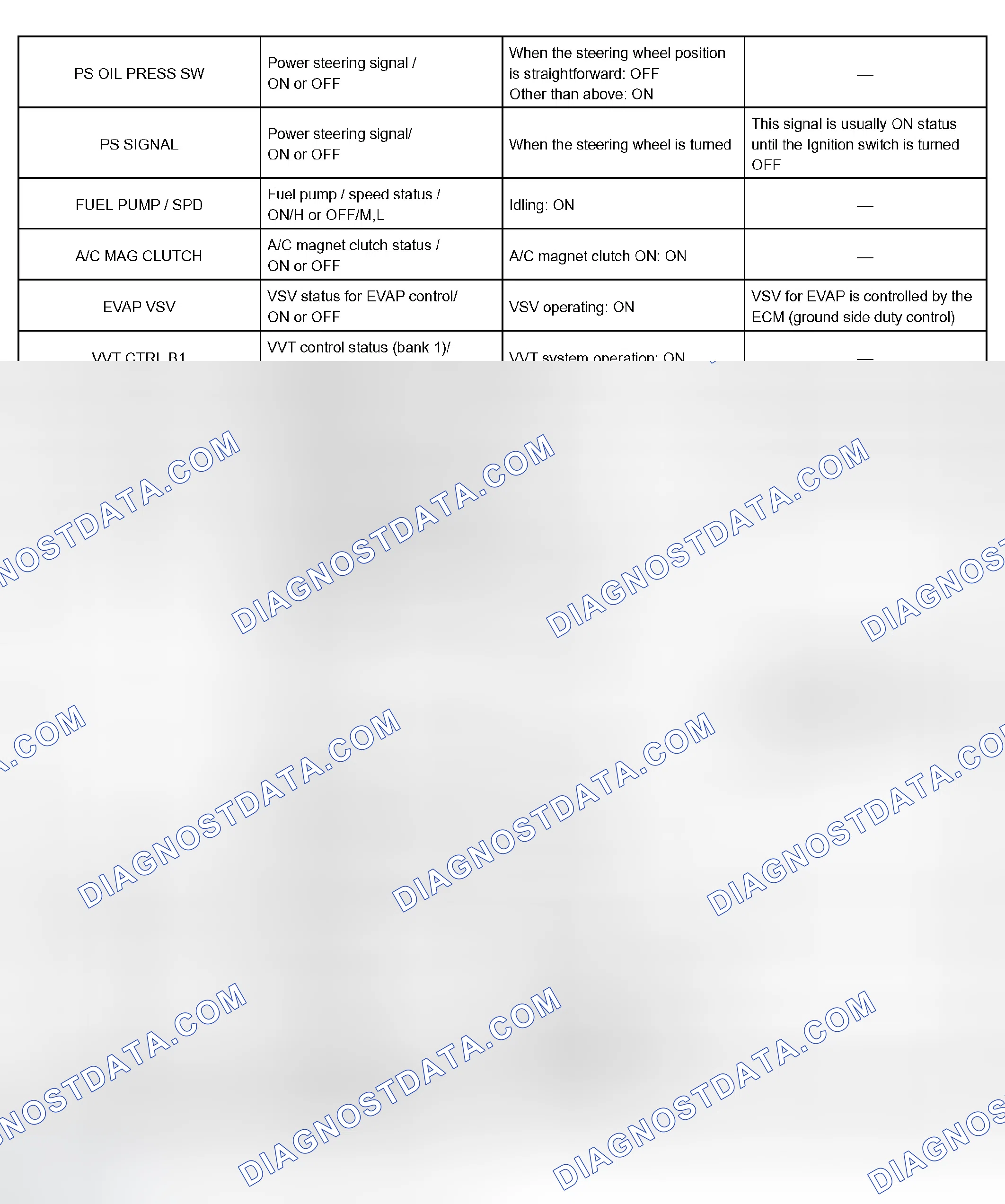 Scheme 411