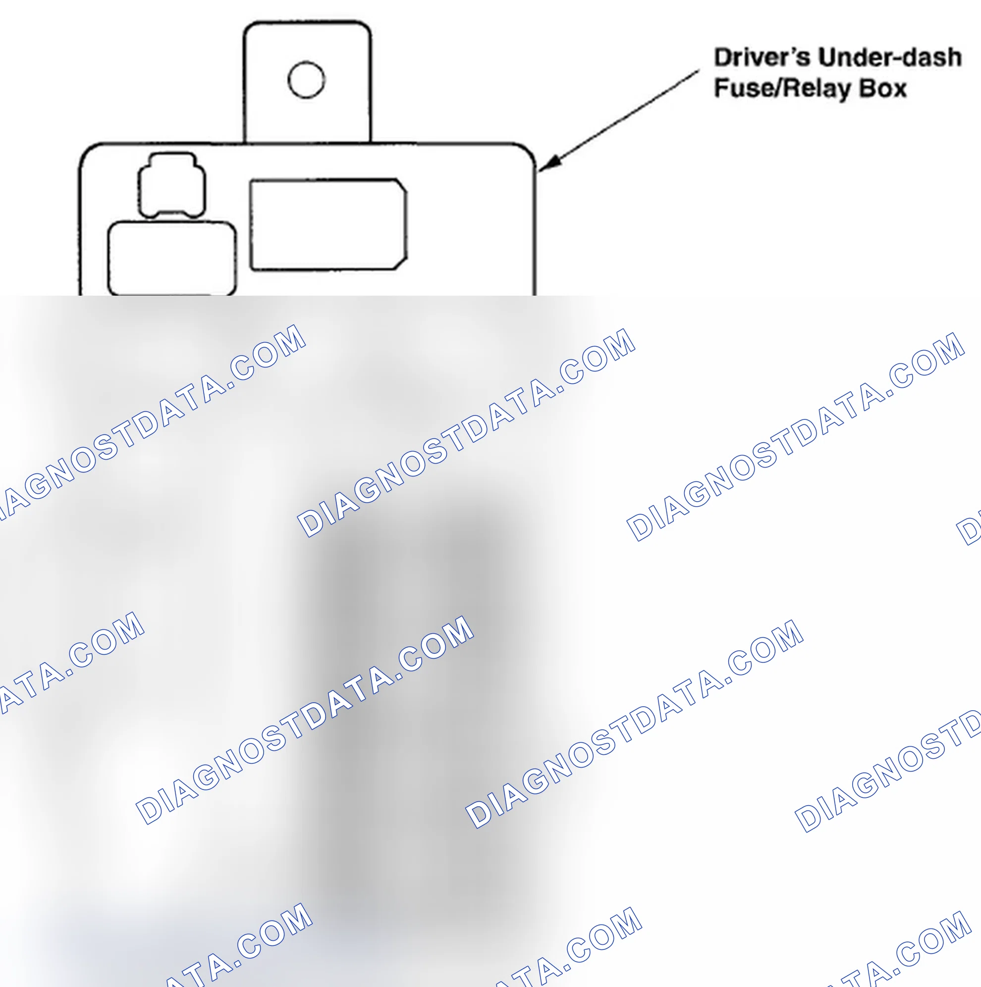 Scheme 75: Driver's Under -Dash Fuse/Relay Box (6-3)