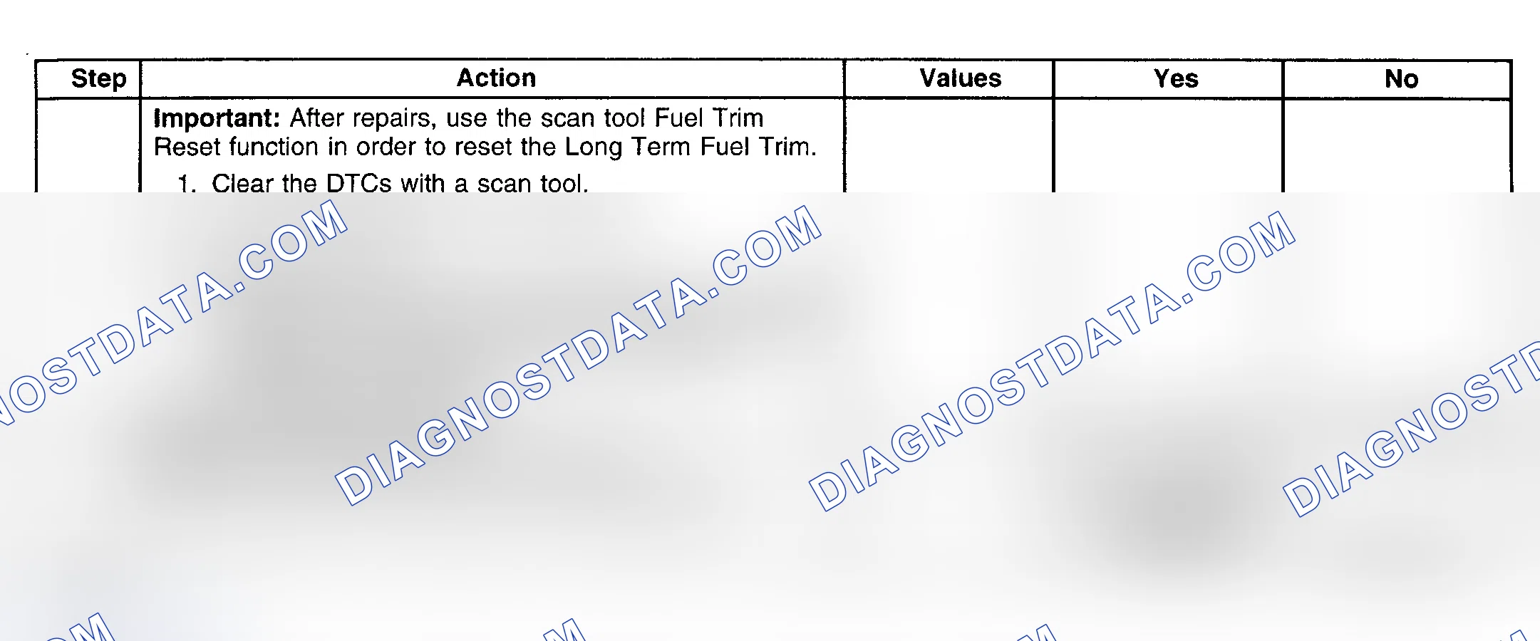 Scheme 161