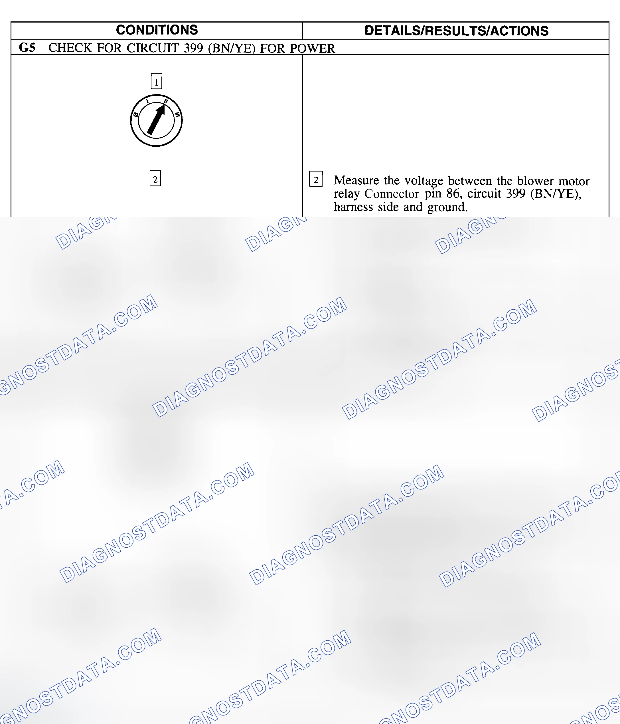 Scheme 22