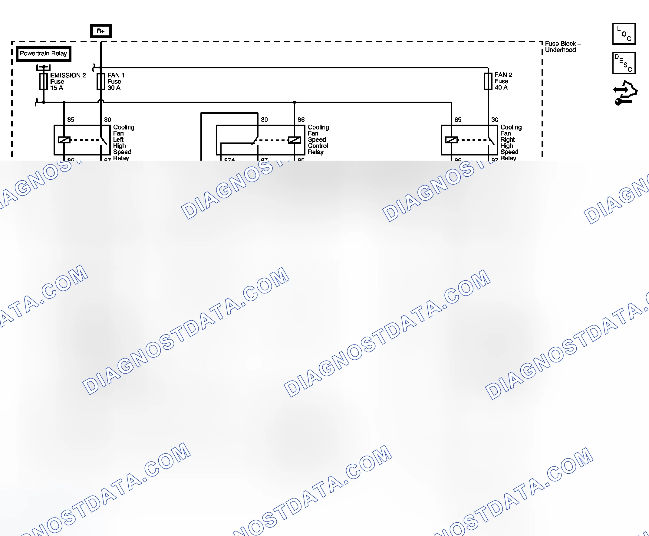 Scheme 1: Engine Cooling Schematics