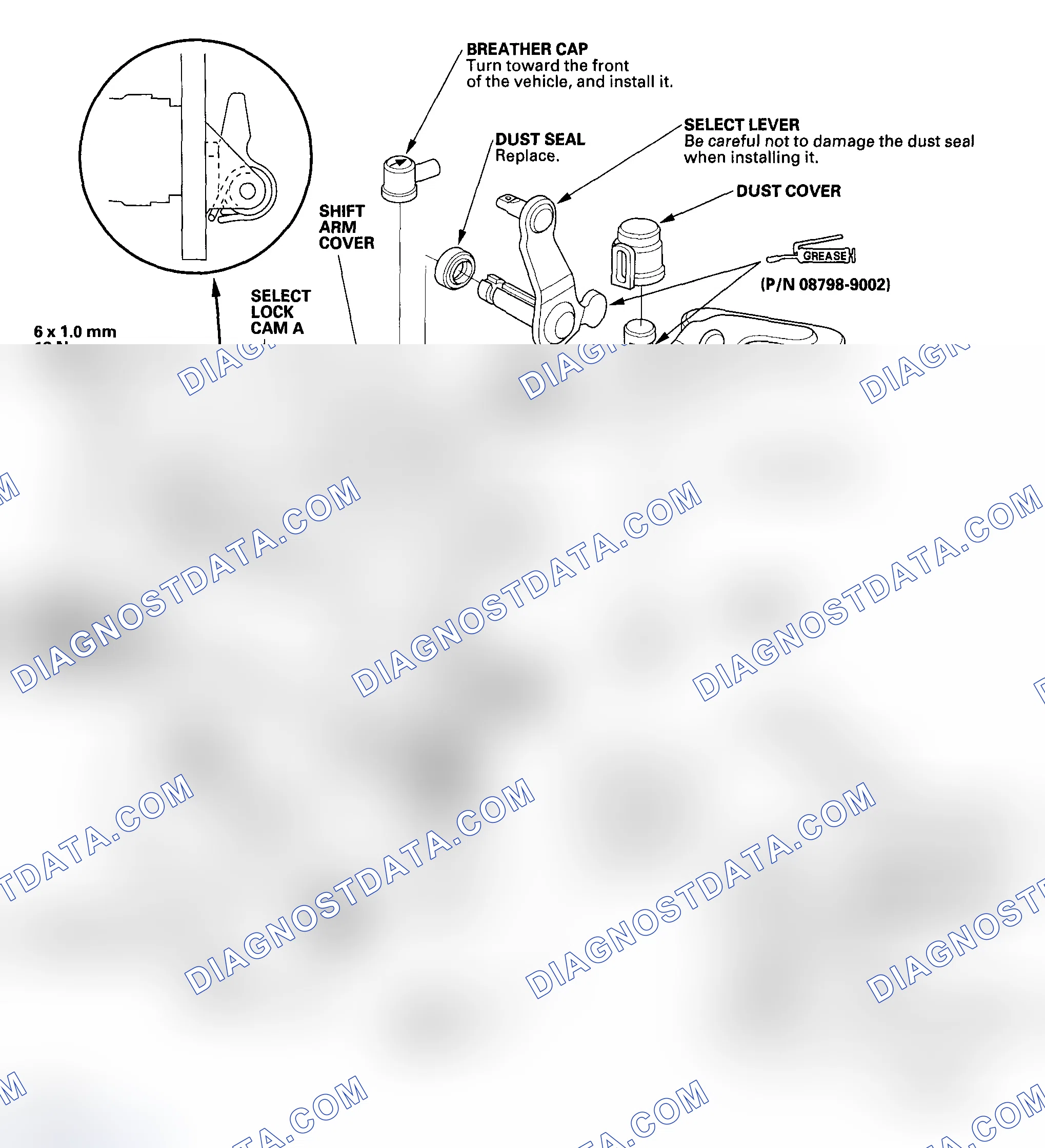 Scheme 86: 6-speed model