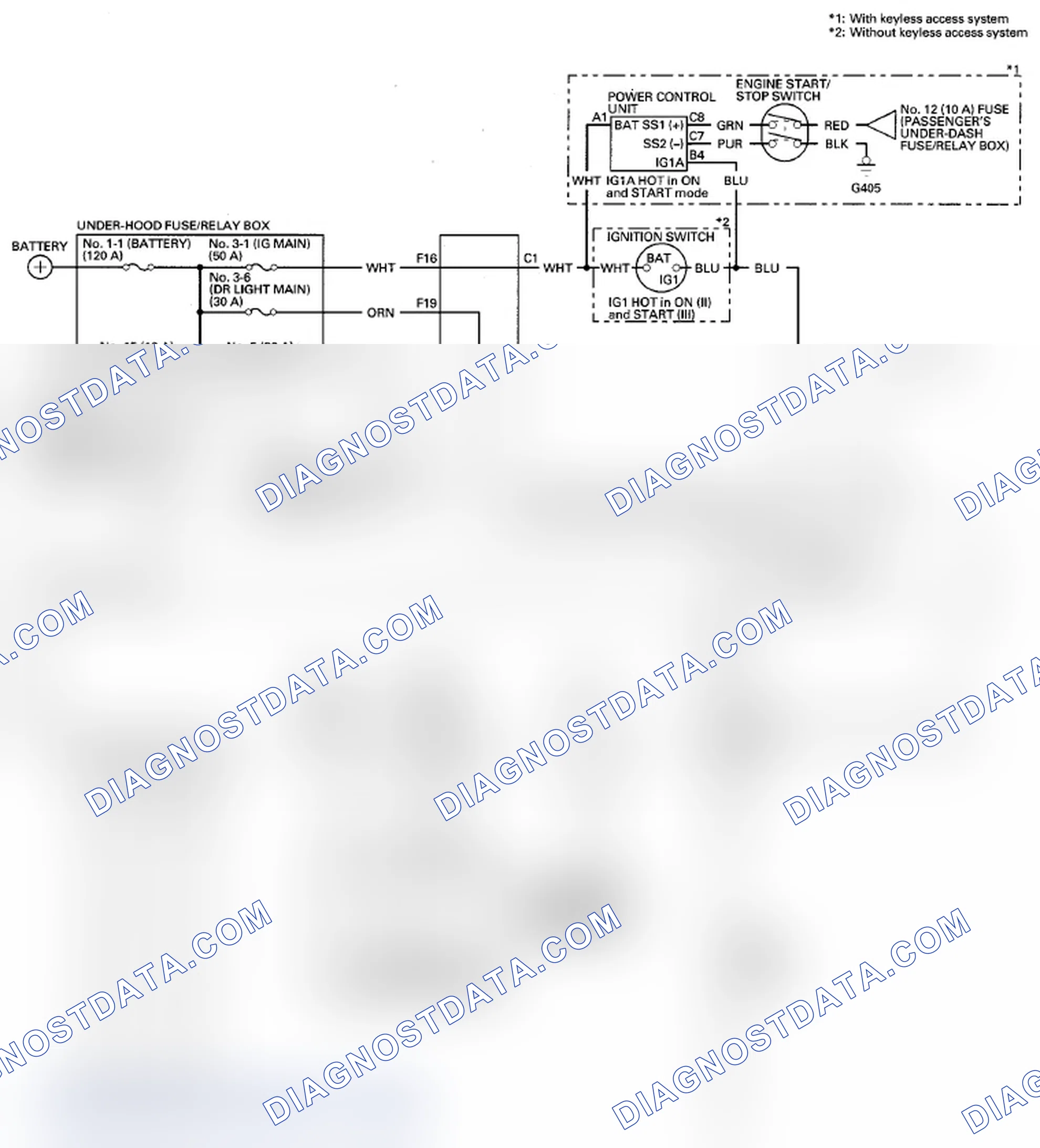 Scheme 10: Circuit Diagram - Fog Lights