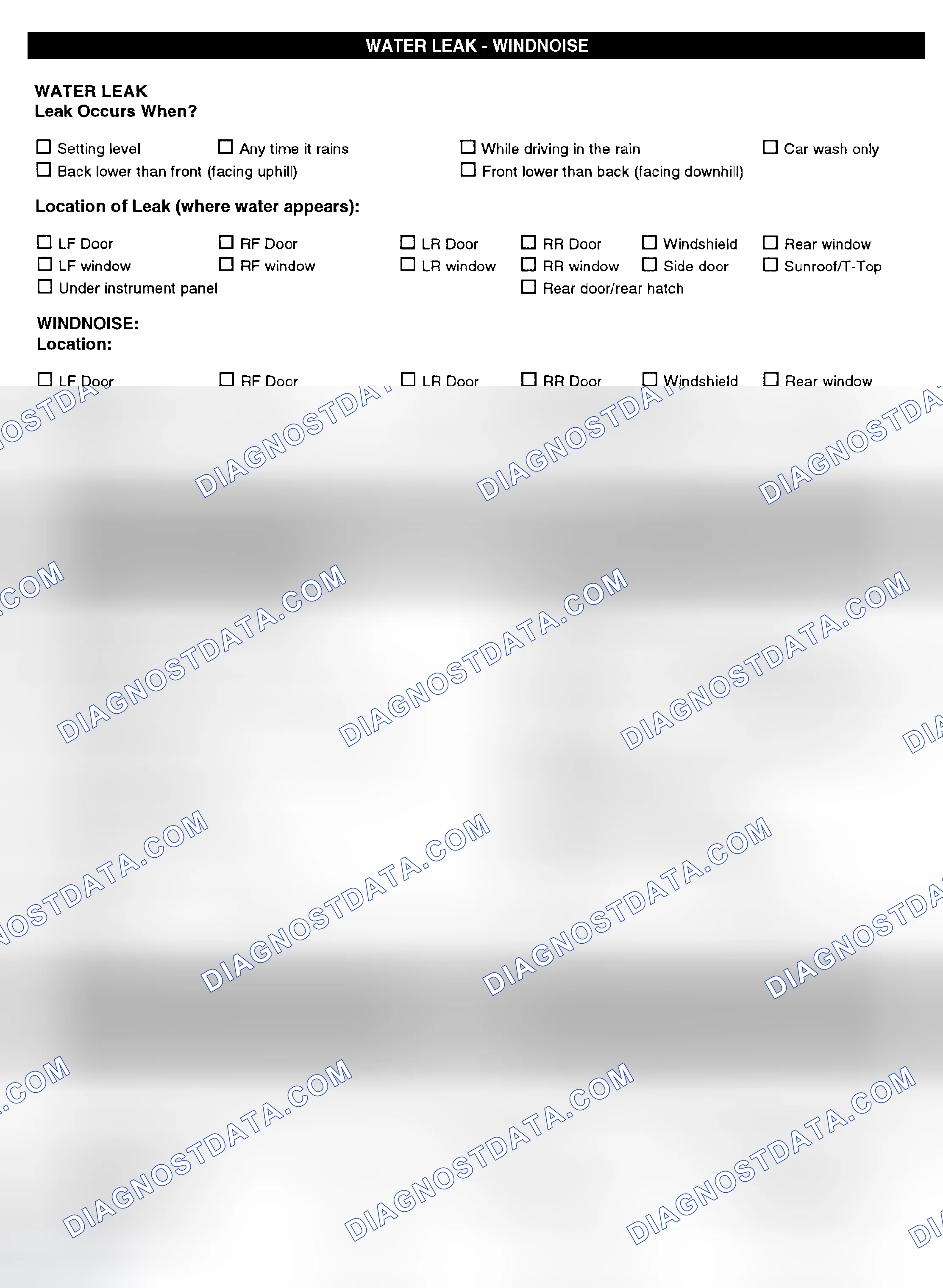 Scheme 5: Symptom Check List - Page 4
