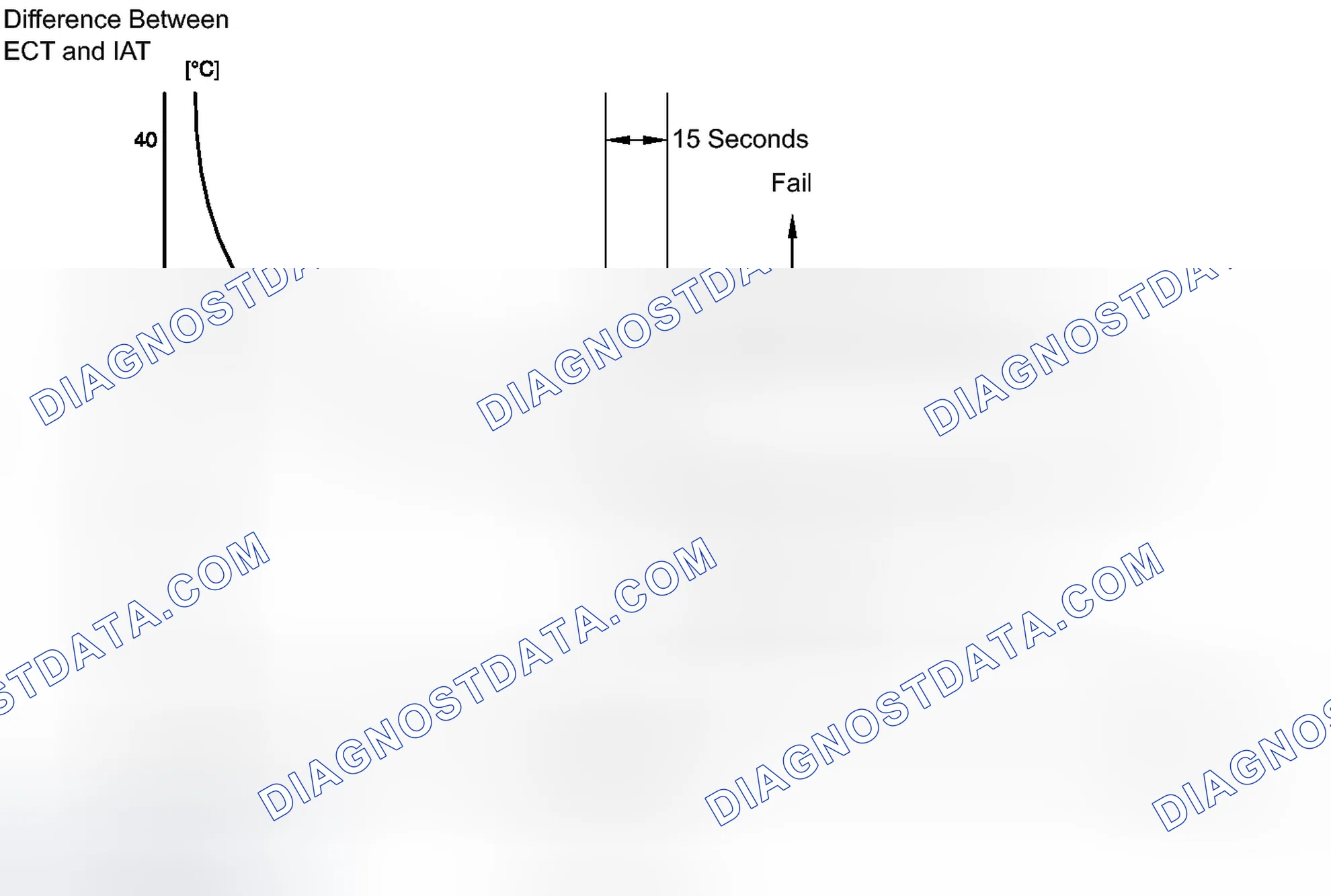 Scheme 178