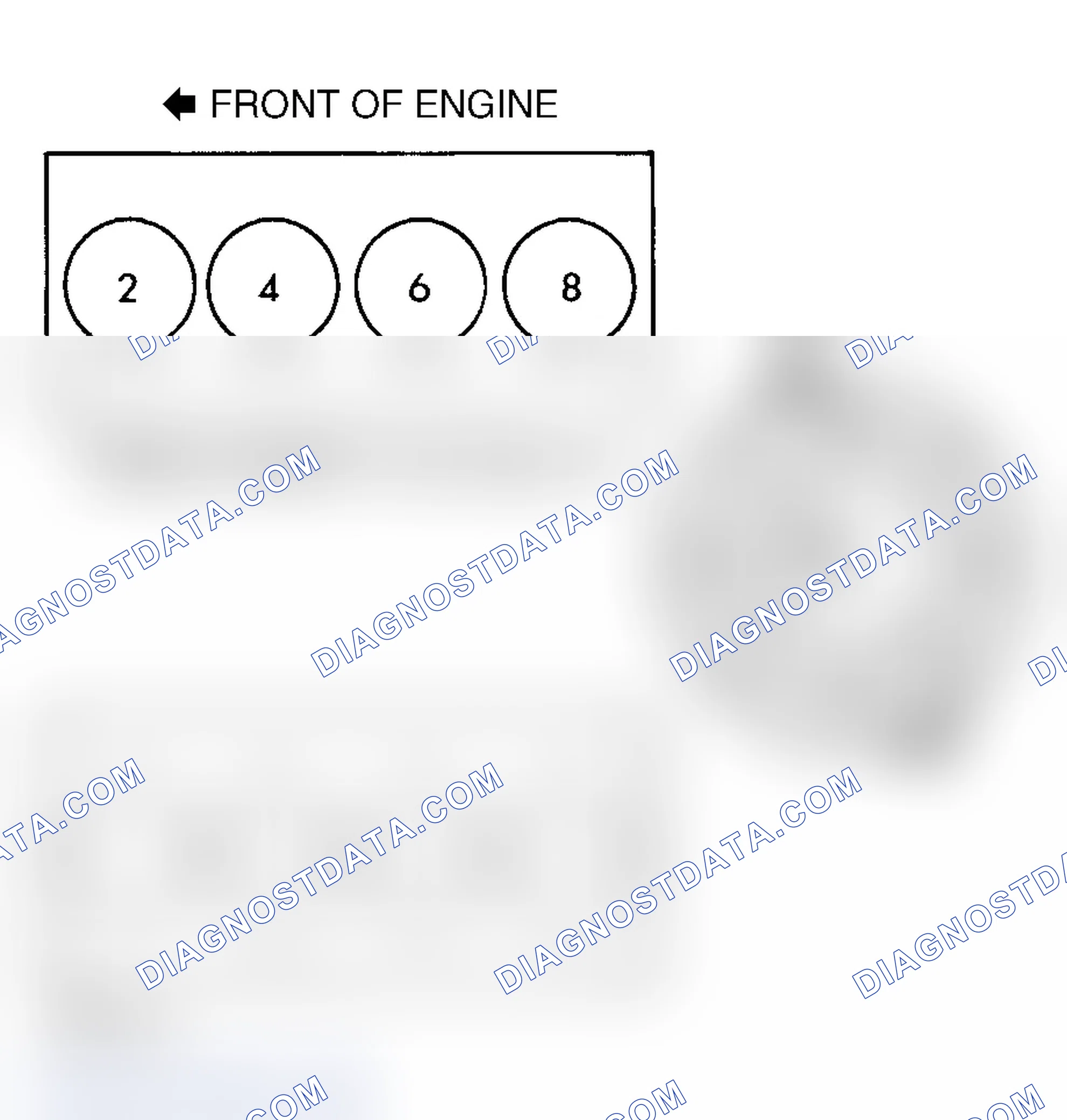 Scheme 5: Firing Order & Distributor Rotation (5.2L & 5.9L)