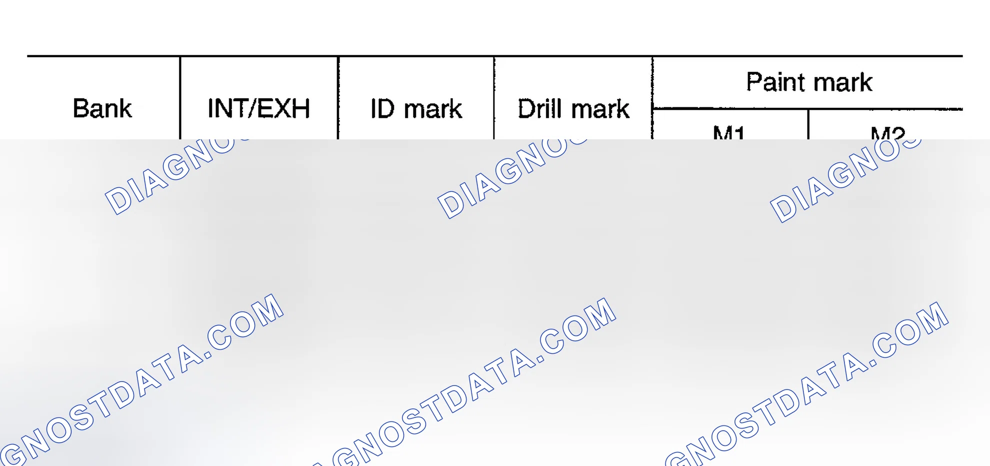 Scheme 205