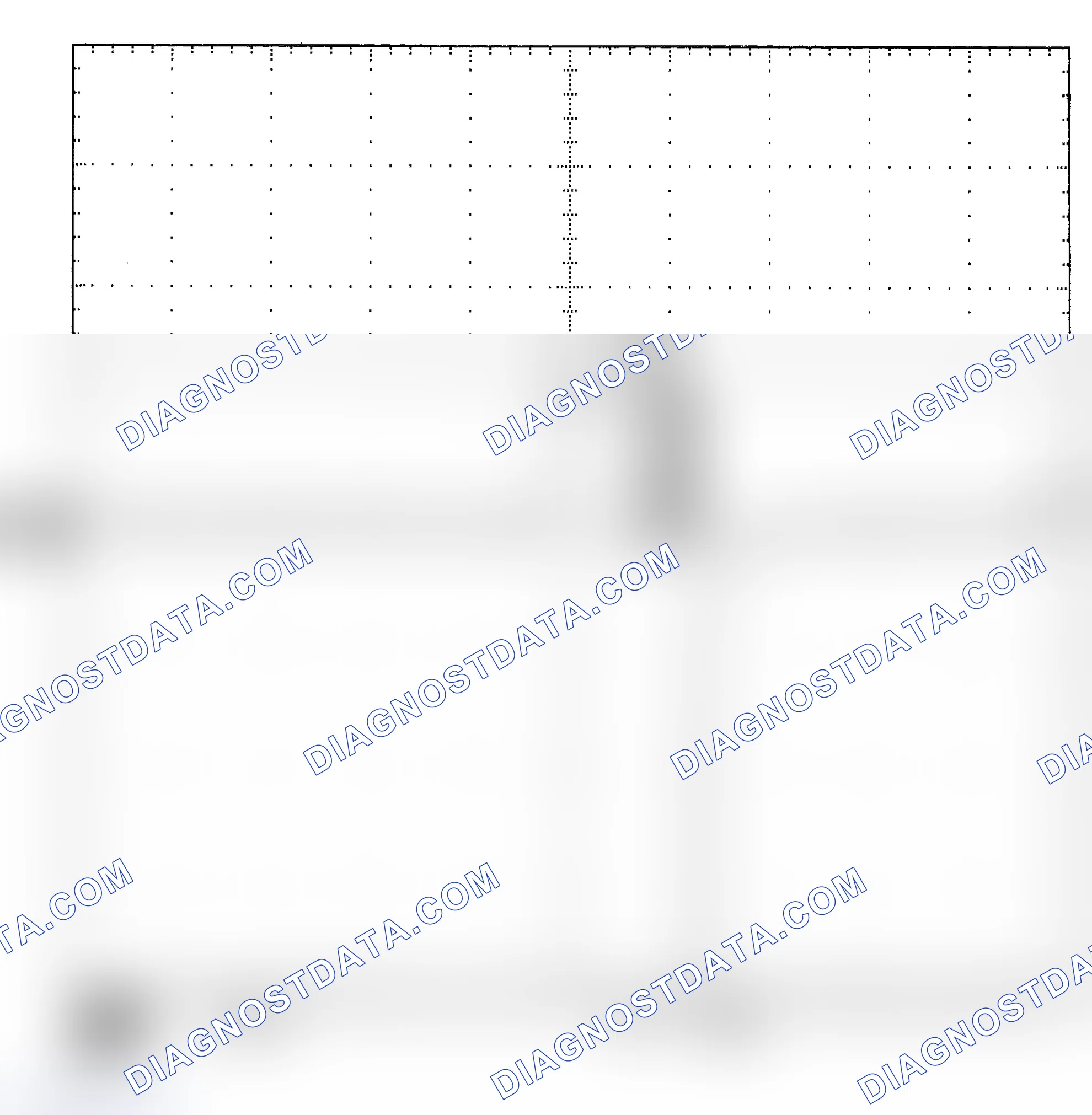 Scheme 25: Single Injector - Known Good - Voltage Pattern