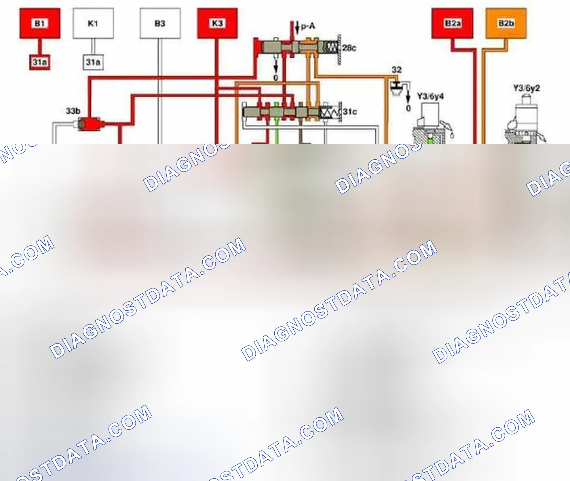 Scheme 489: Identifying Shifting N To D (1St Gear) - Activation Sequence Active