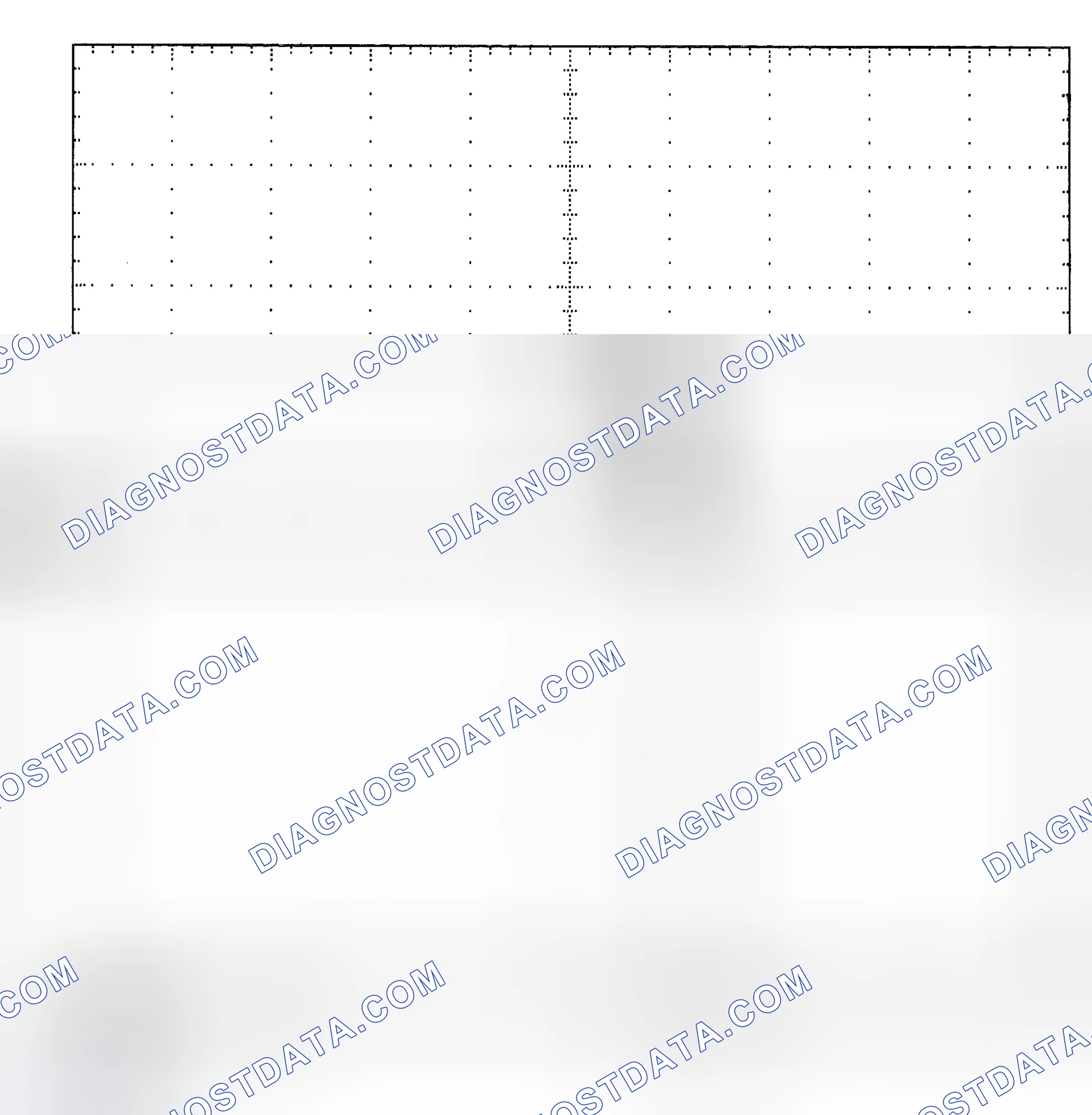 Scheme 25: Single Injector - Known Good - Voltage Pattern
