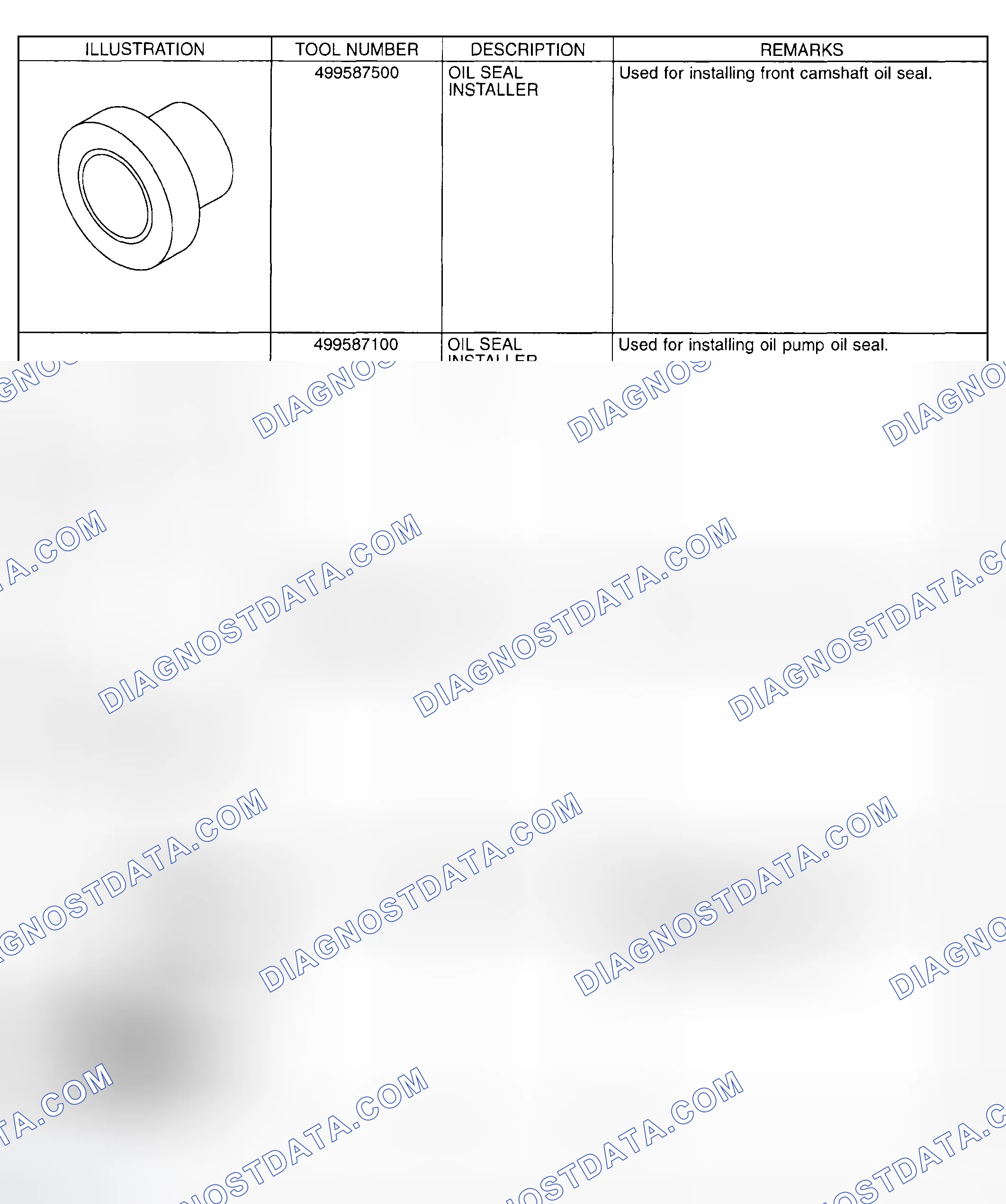 Scheme 209: Identifying Special Tools (6 Of 7)