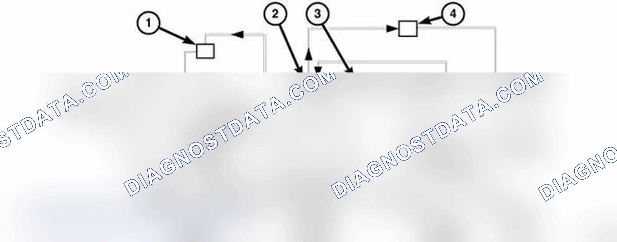 Scheme 2: SYSTEM OPERATION