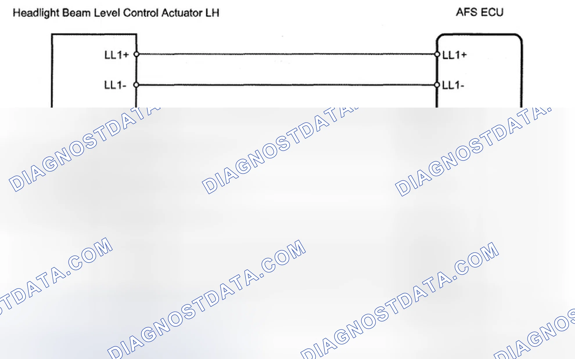 Scheme 20: Headlight Beam Level Control Actuator - Wiring Diagram