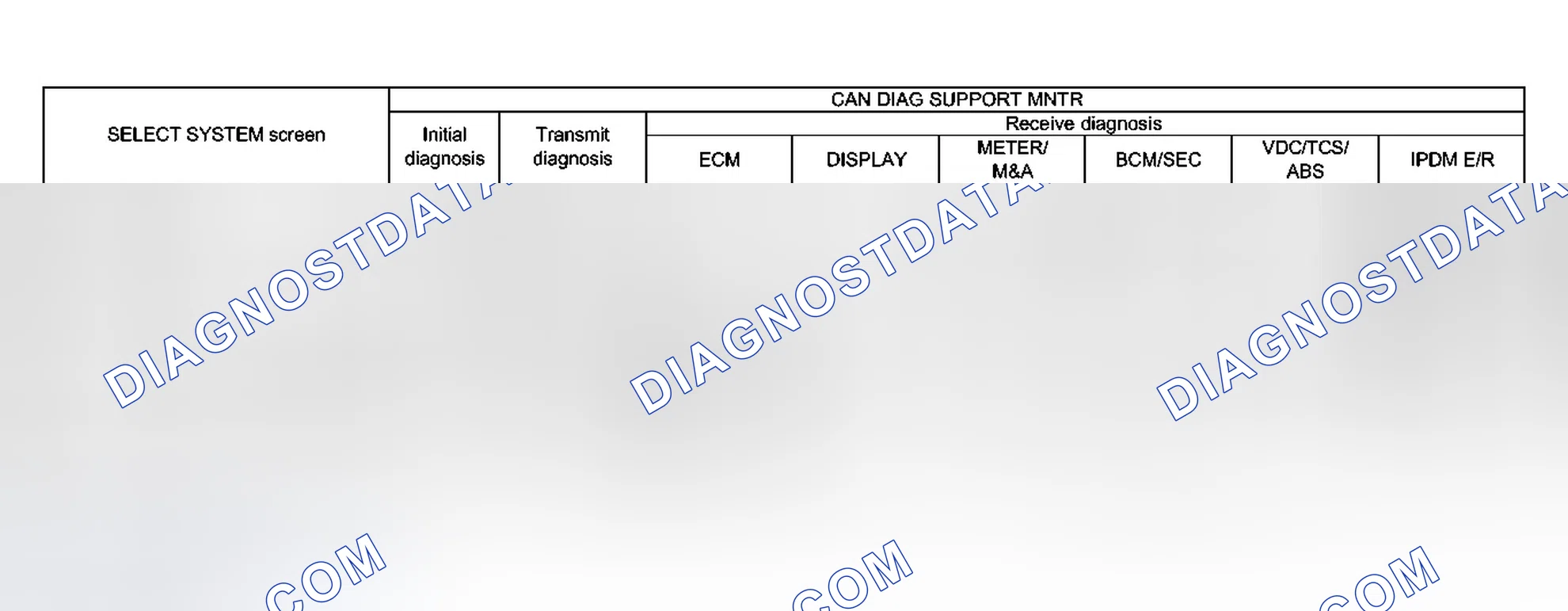 Scheme 161: Case 1