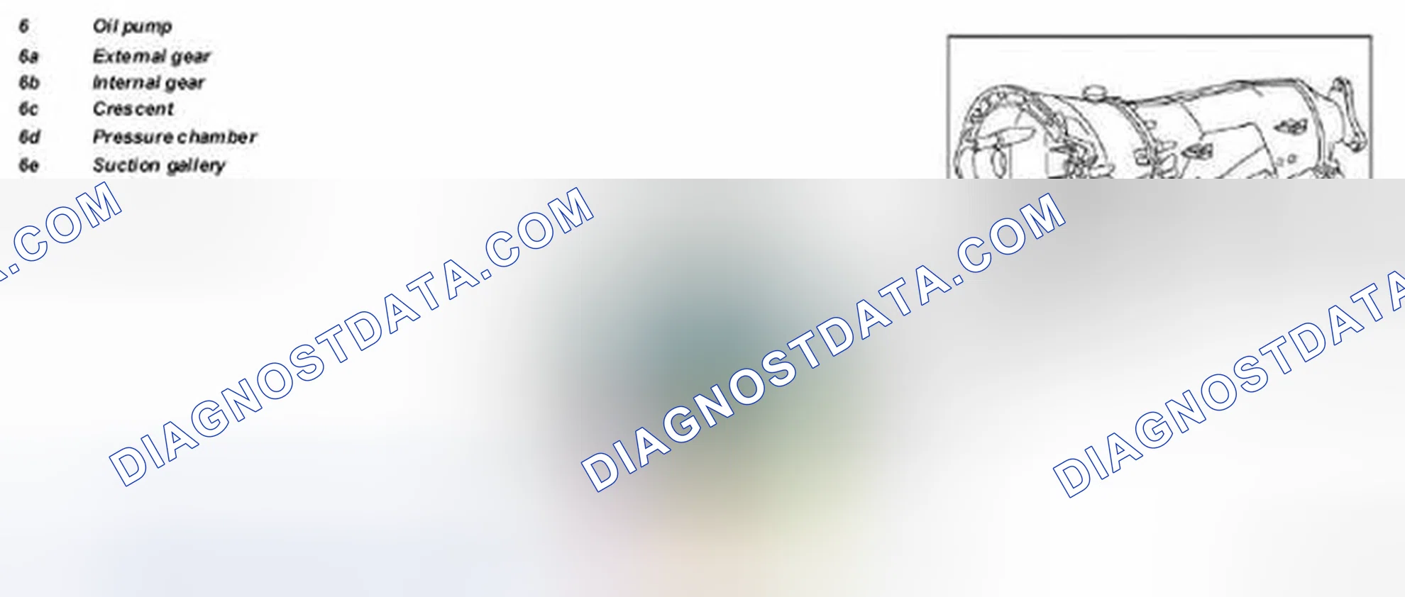 Scheme 254: Location / task / design / function of oil pump - GF27.10-P-5103G