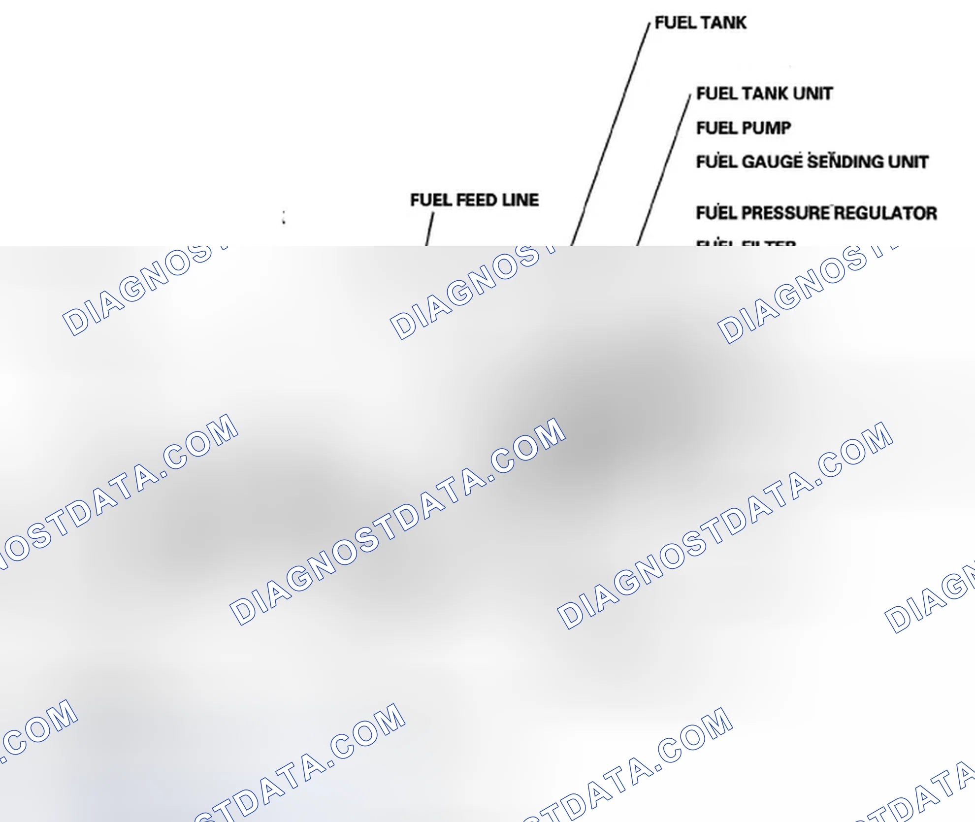 Scheme 264: Component Location Index