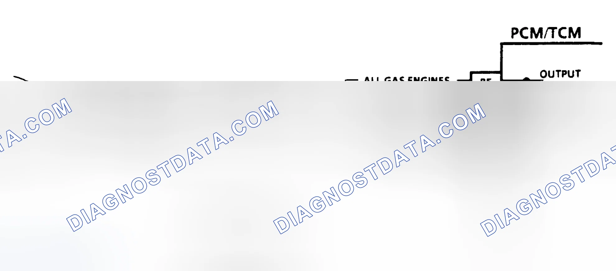 Scheme 97: Diagnostic Aids