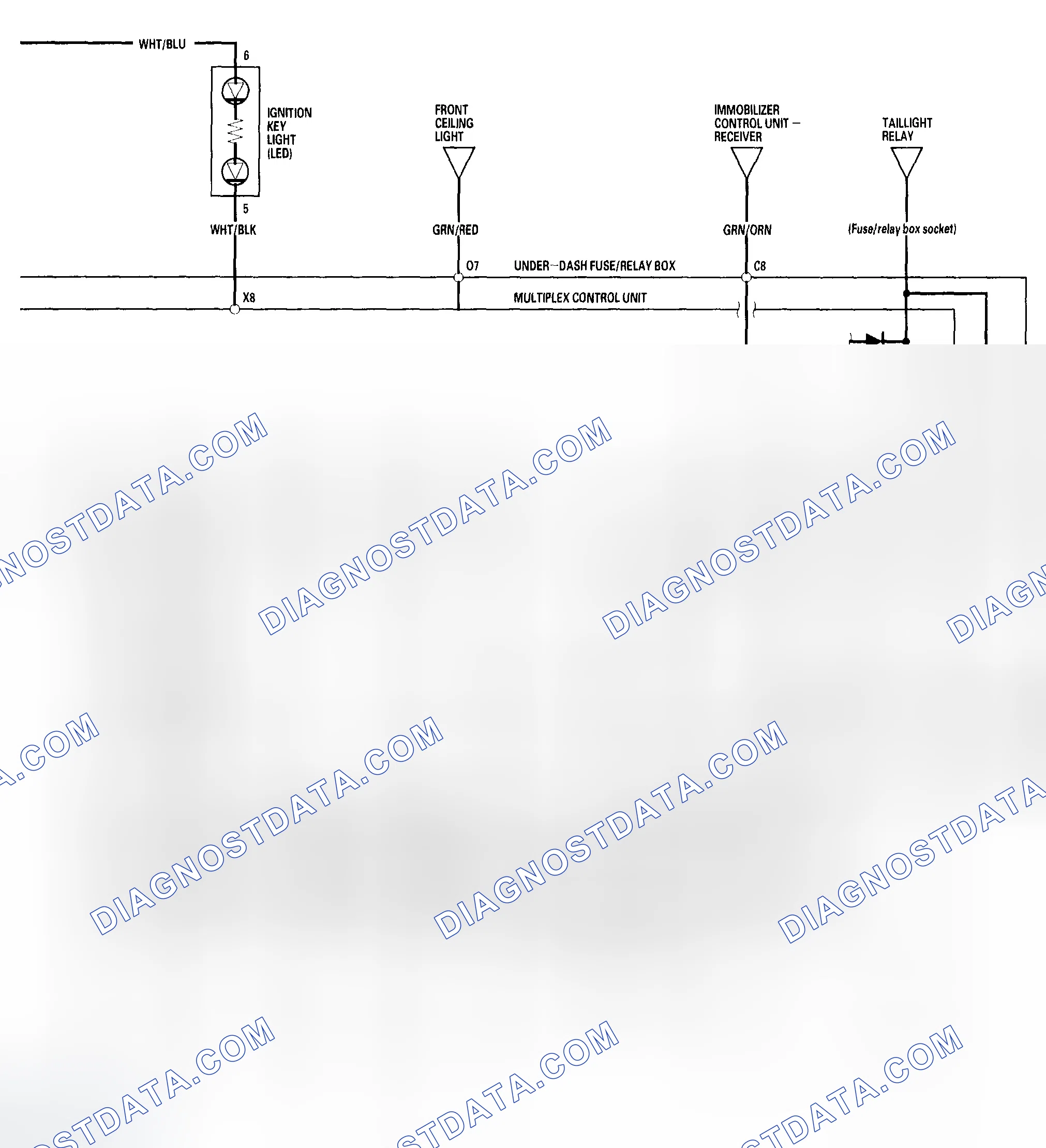Scheme 3