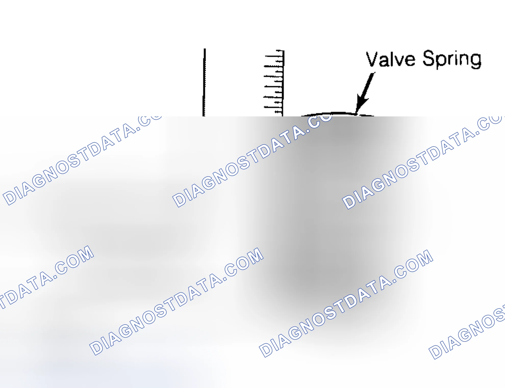 Scheme 13: Checking Valve Spring Squareness
