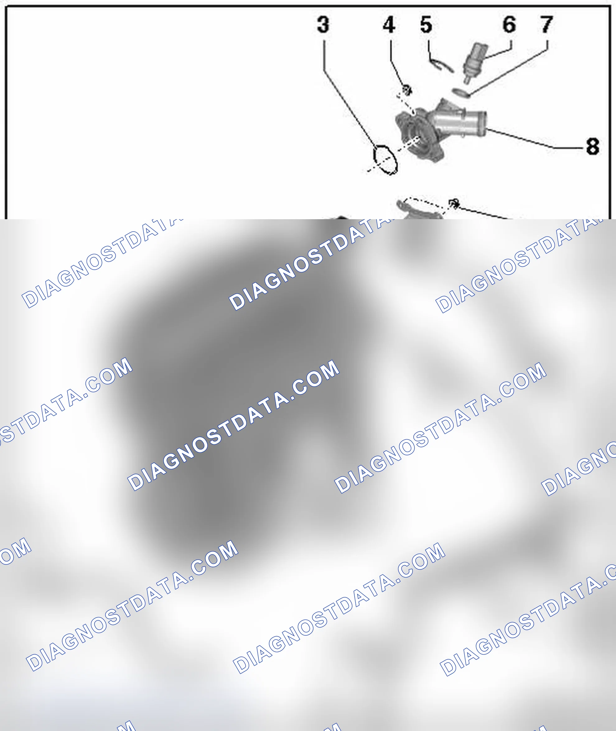 Scheme 9: COOLANT PIPES OVERVIEW