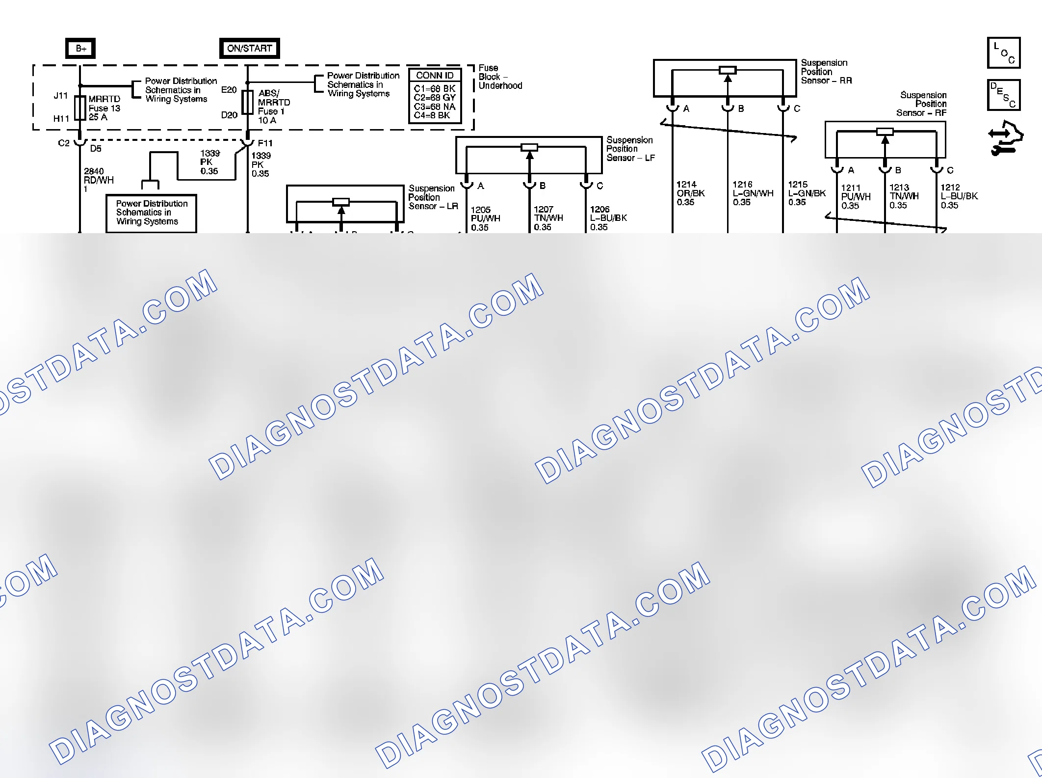 Scheme 2: Suspension Controls Schematics