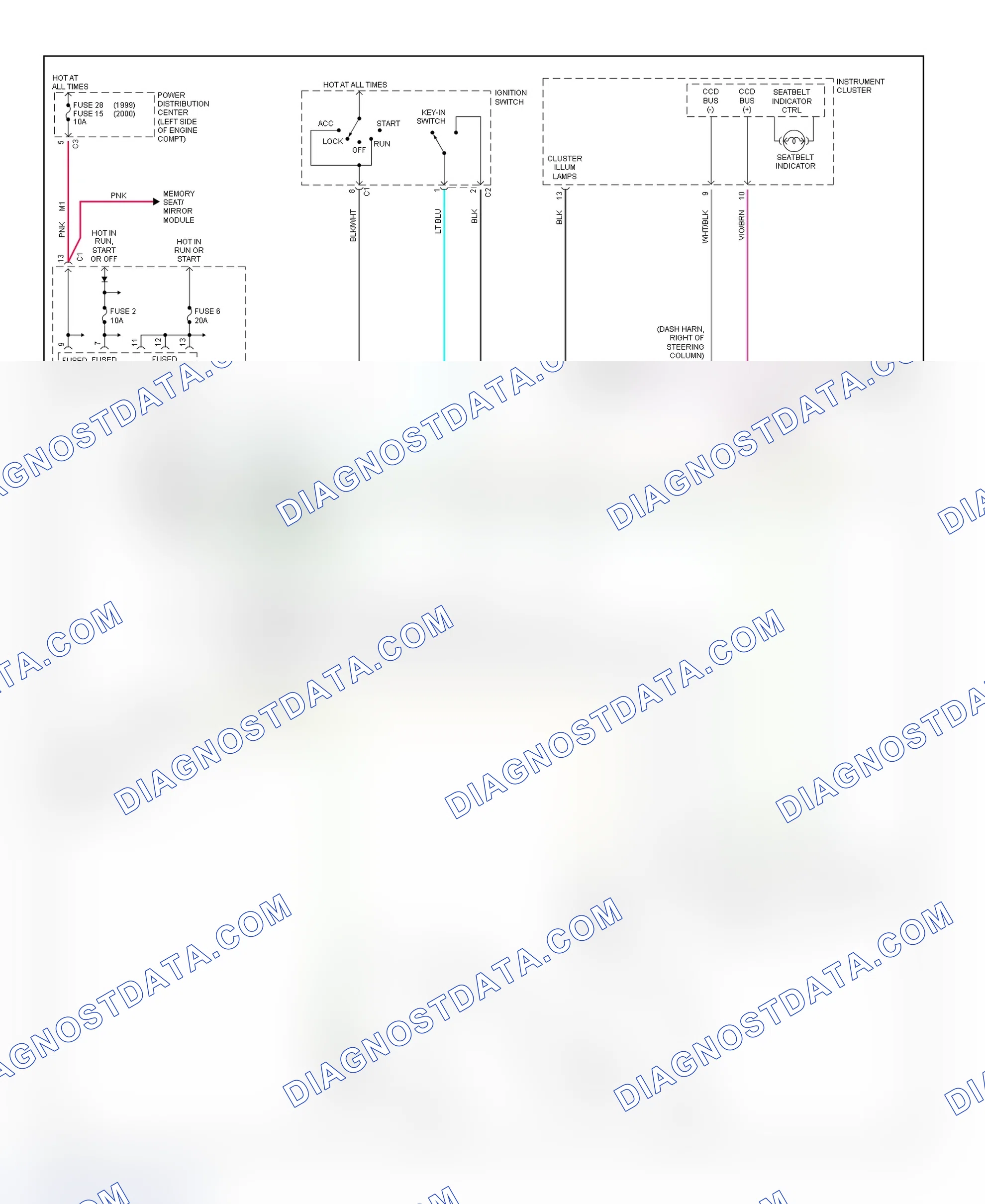Fig. 2: Warning Systems Wiring Diagram (Caravan, Town & Country, & Voyager)