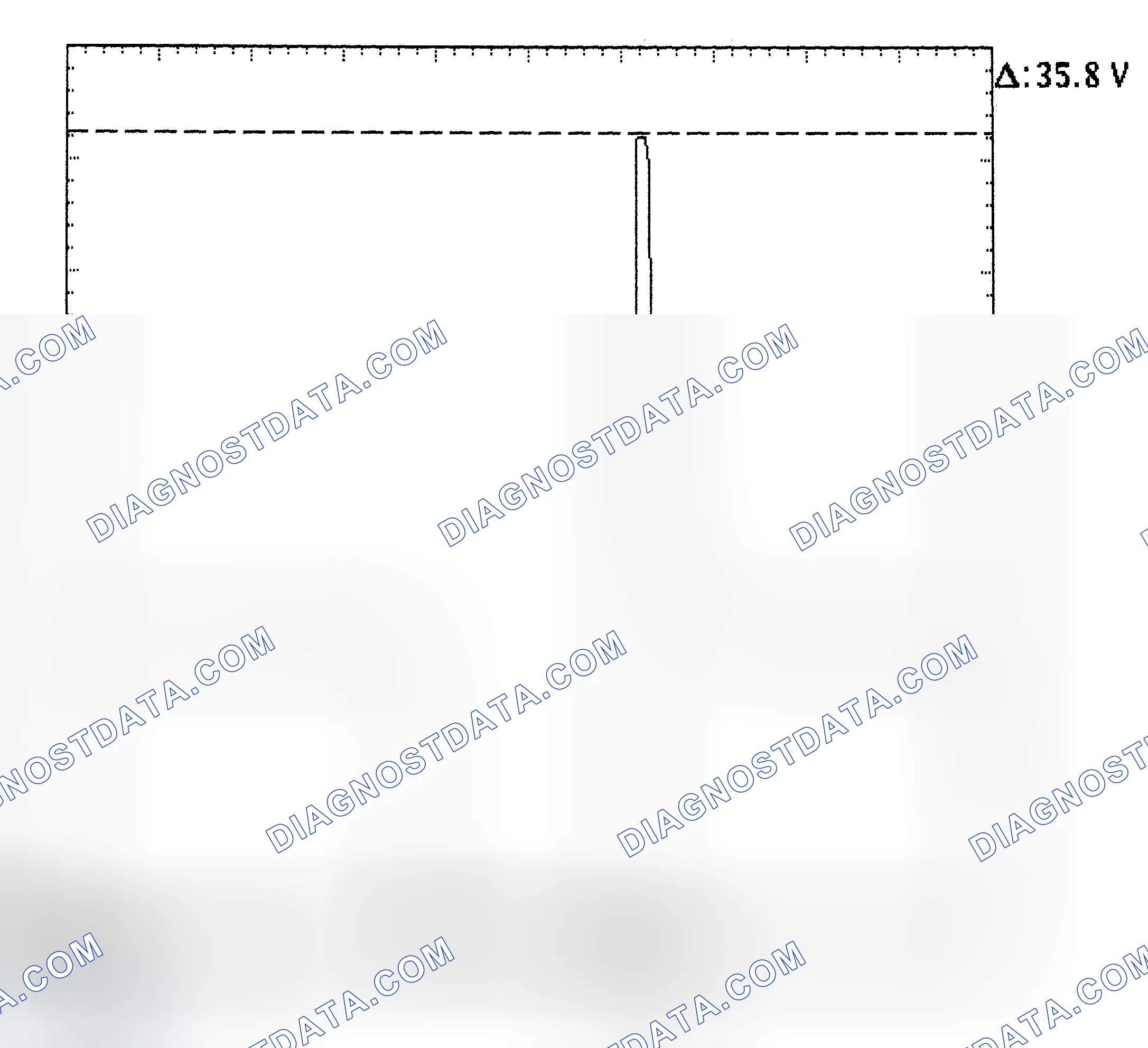 Scheme 28: Injector Bank - Known Good - Voltage Pattern