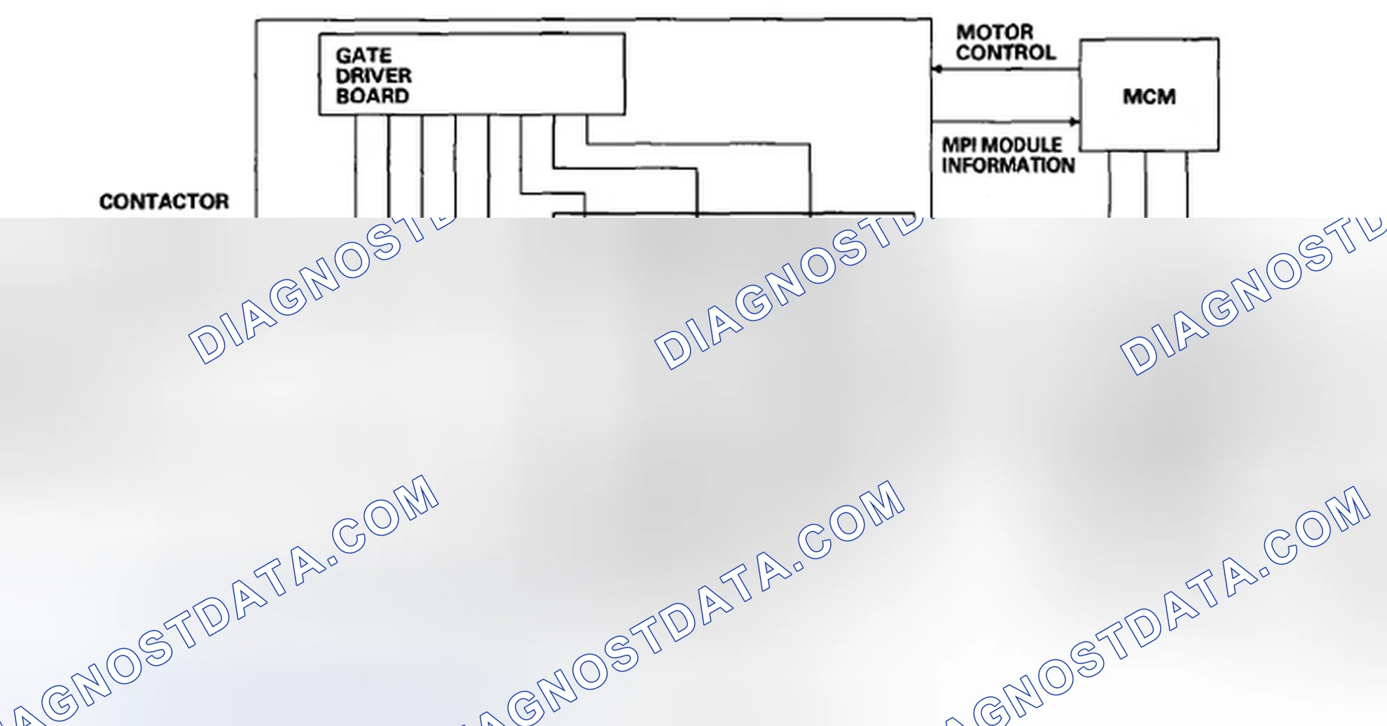 Scheme 248: Motor Power Inverter (MPI) Module