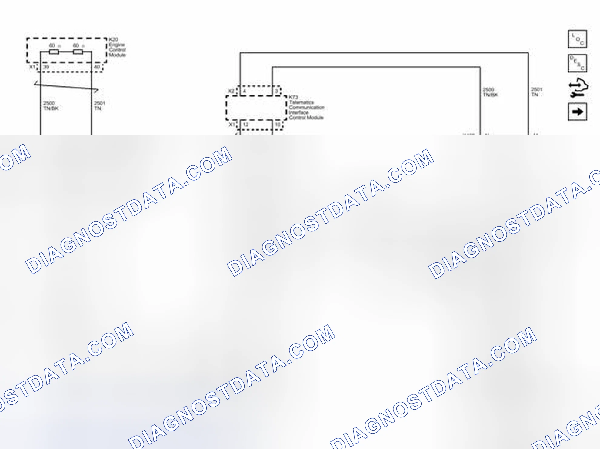 Scheme 3: High Speed GMLAN Wiring Schematics