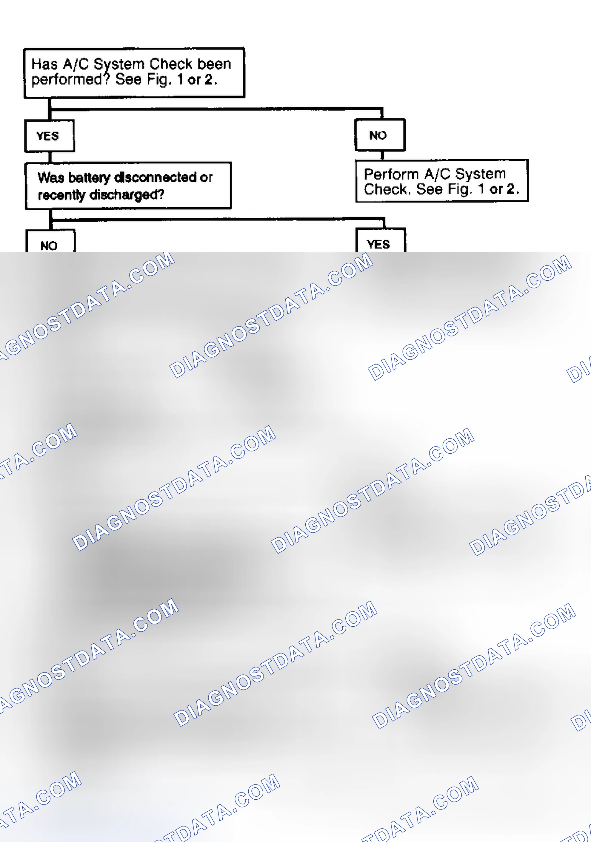Scheme 29: DTC 052 - LOSS OF KEEP-ALIVE MEMORY TO A/C-HEATER PROGRAMMER
