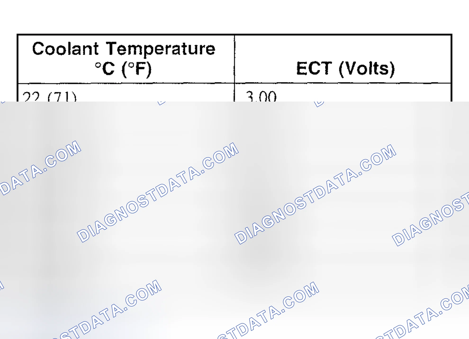 Scheme 40: Thermostat - Electrical Test