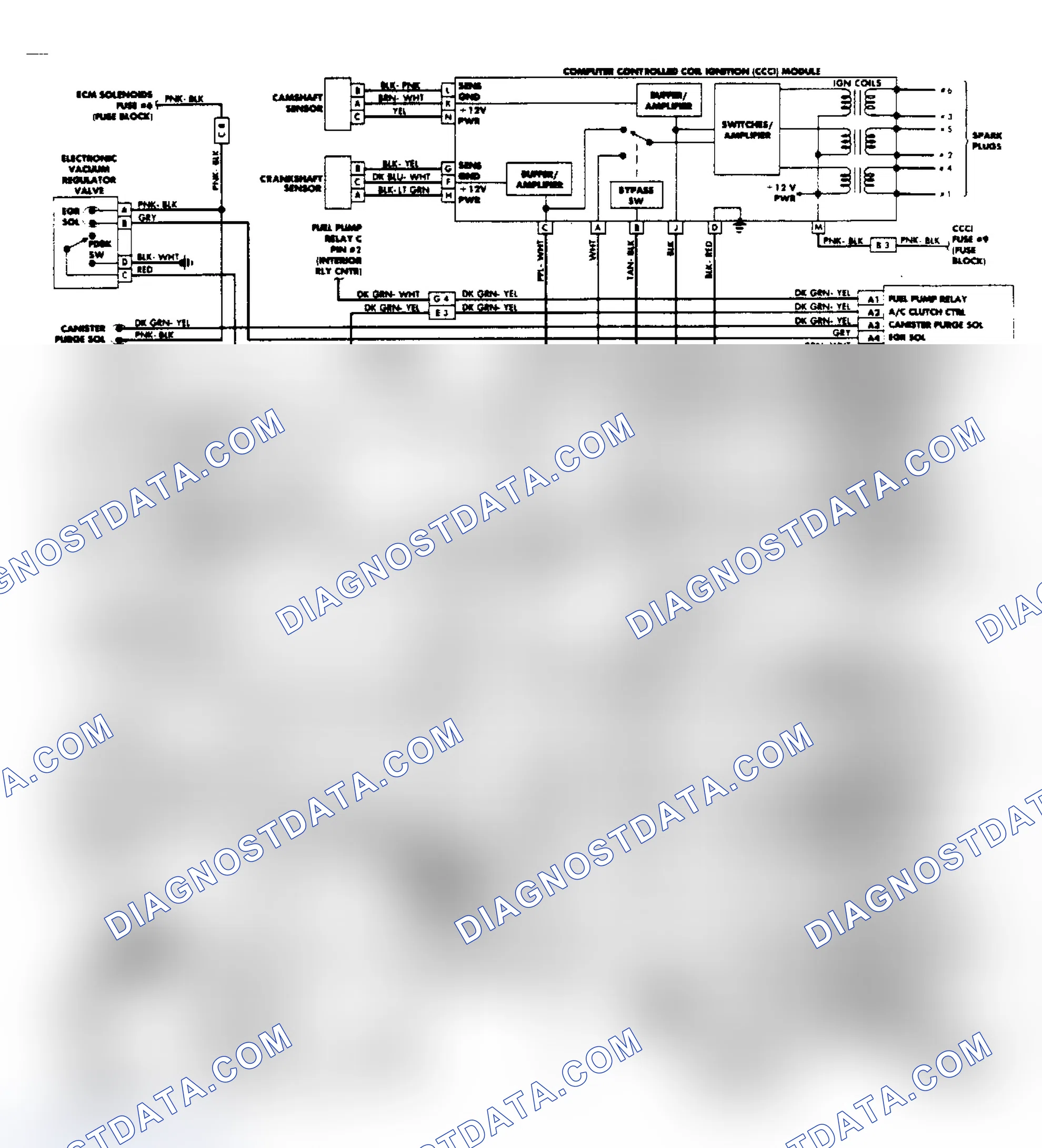 Scheme 43: Wiring Diagram: Toronado 3.8L PFI System