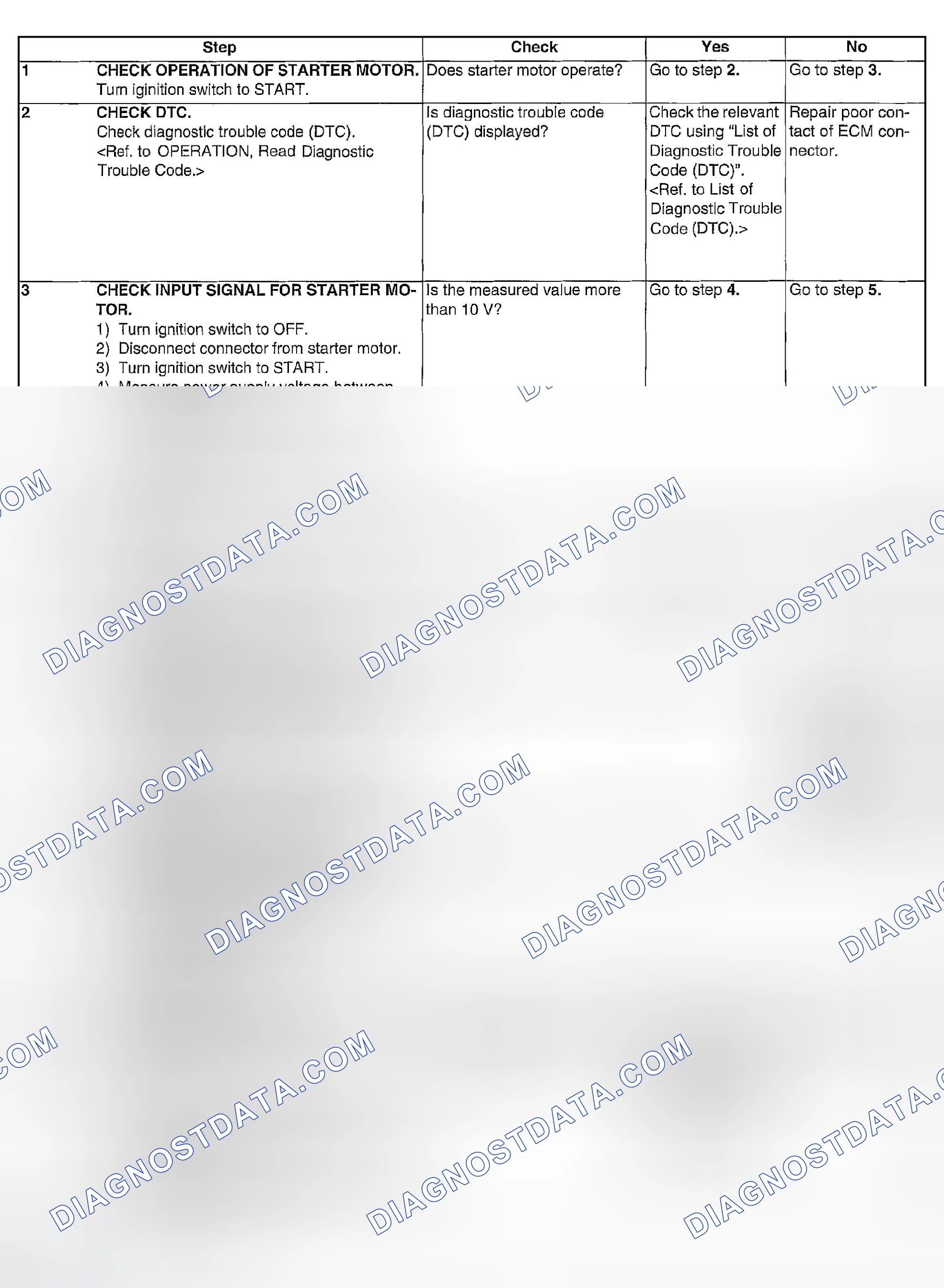 Scheme 2041