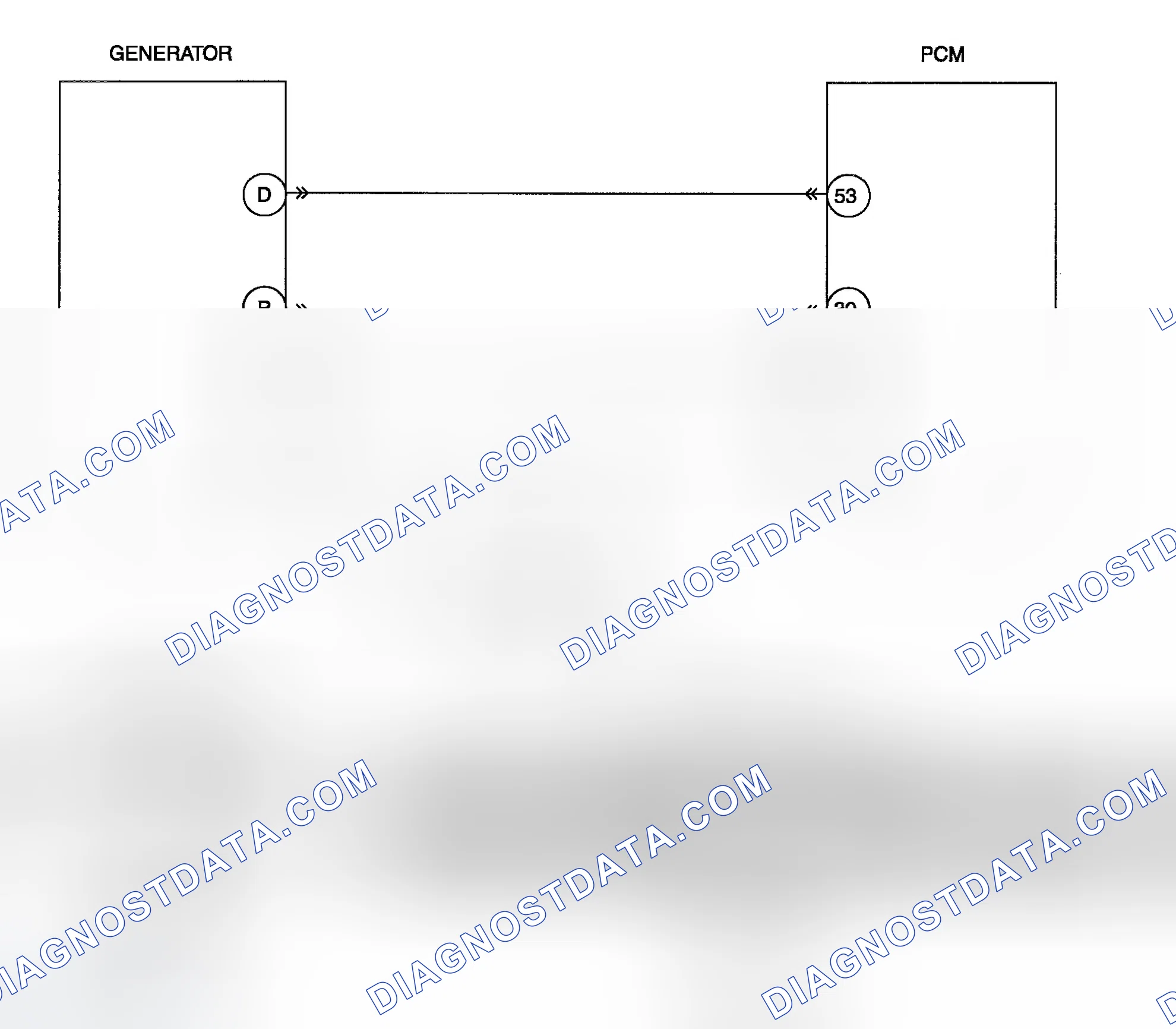 Scheme 90: Diagnostic Procedure