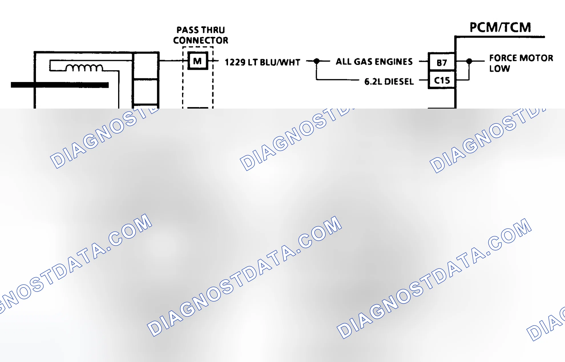 Scheme 83: Diagnostic Aids