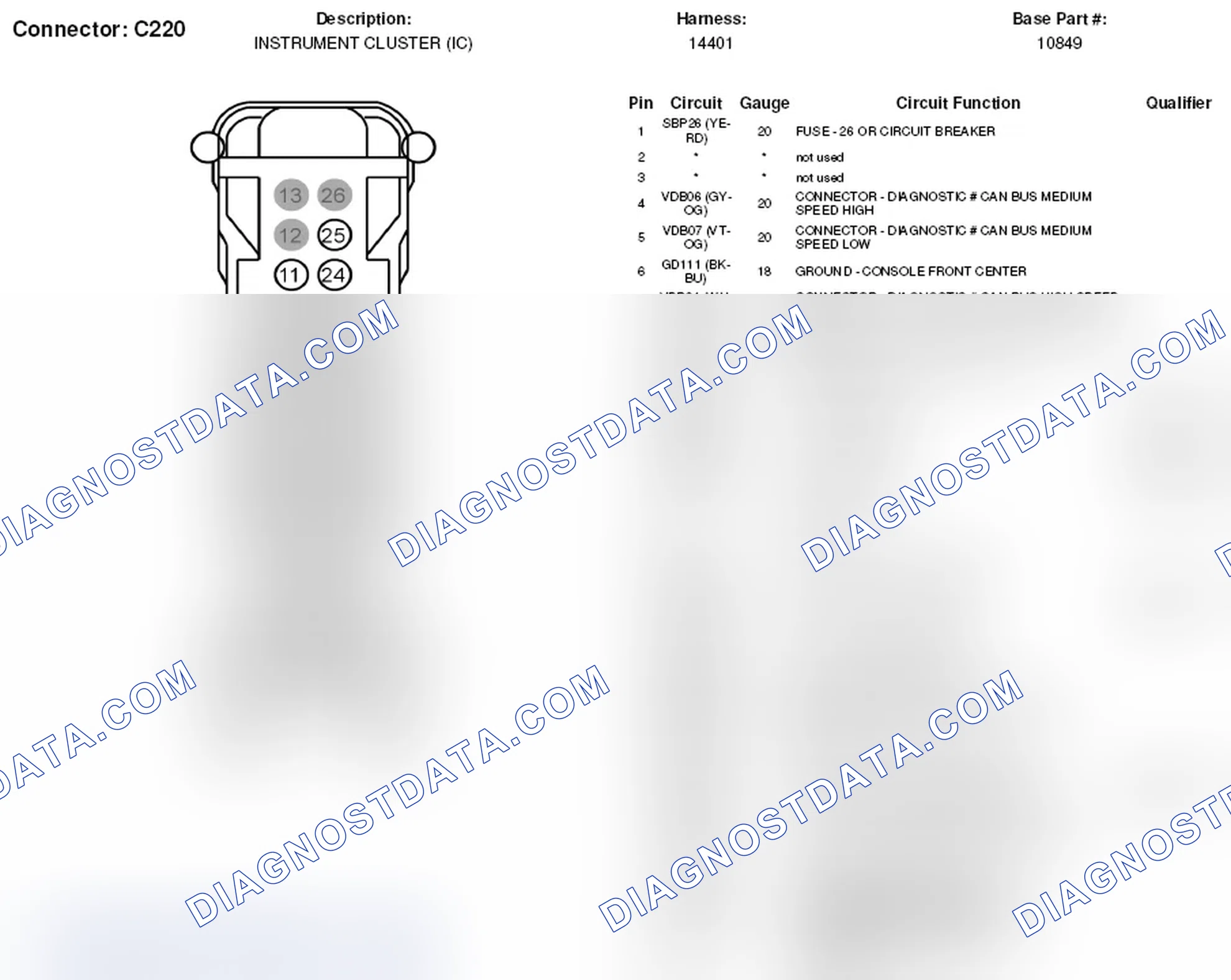 Scheme 68: Instrument Cluster Connector End View (C220)