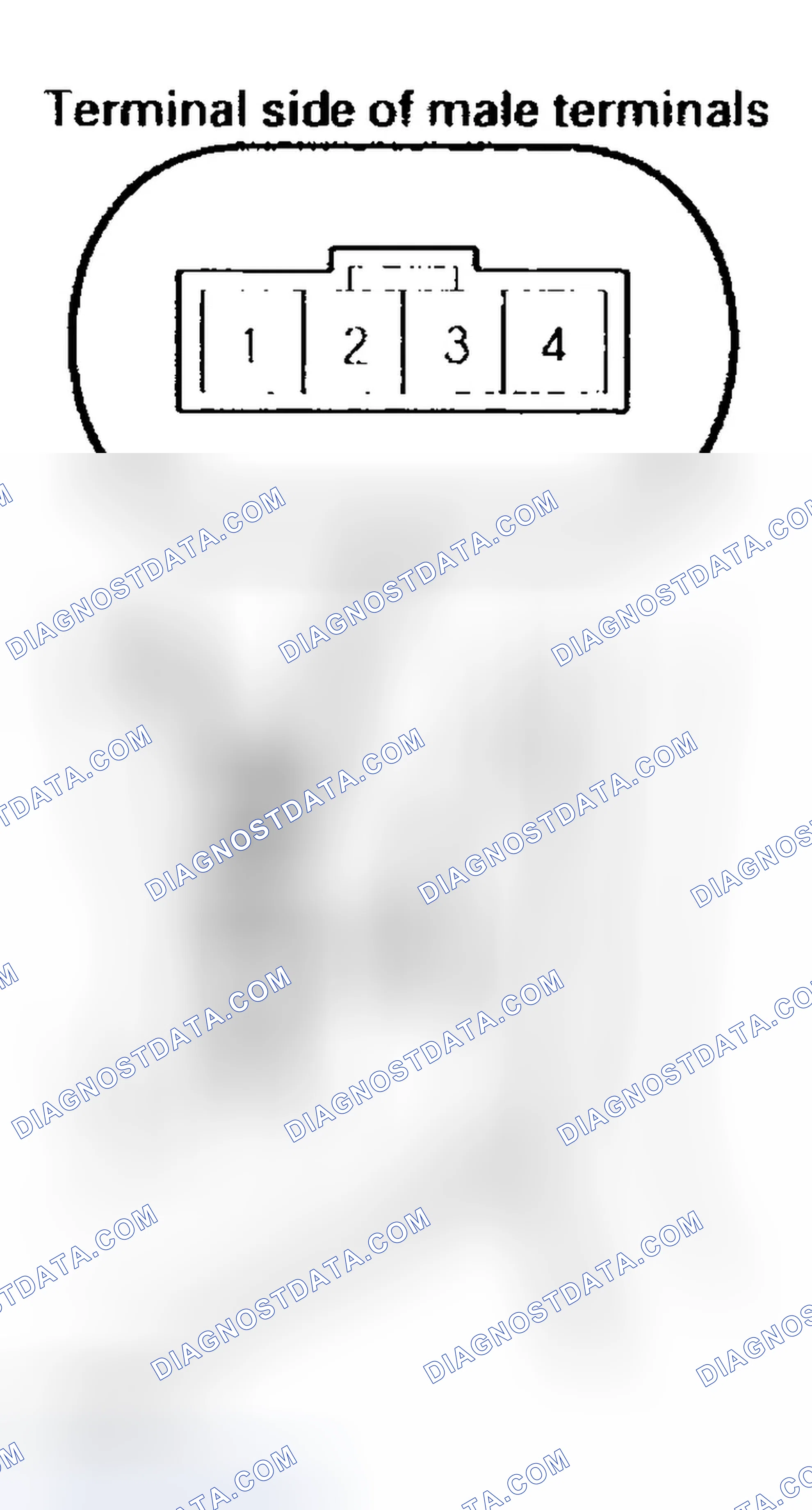 Scheme 32: Motor Test