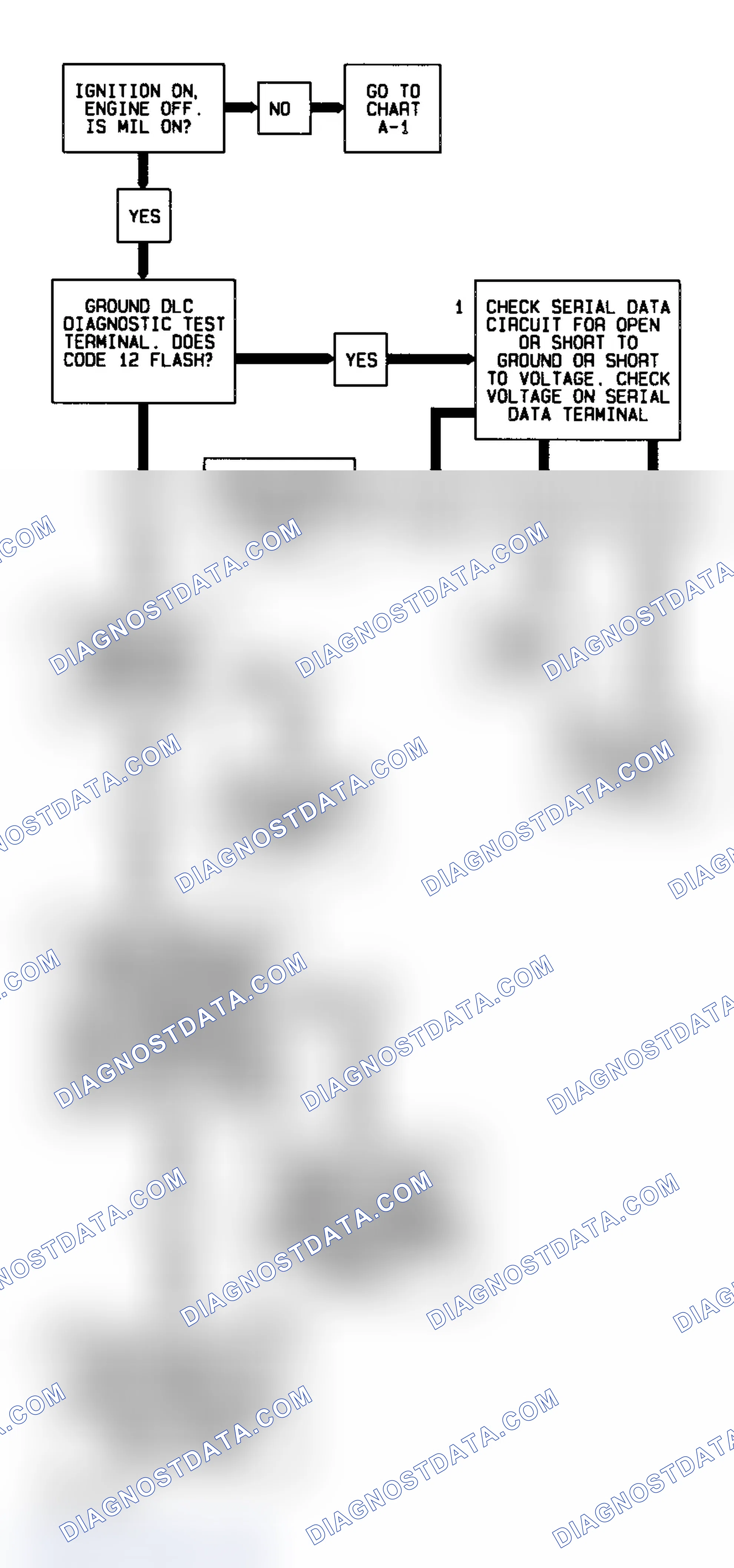 Scheme 139