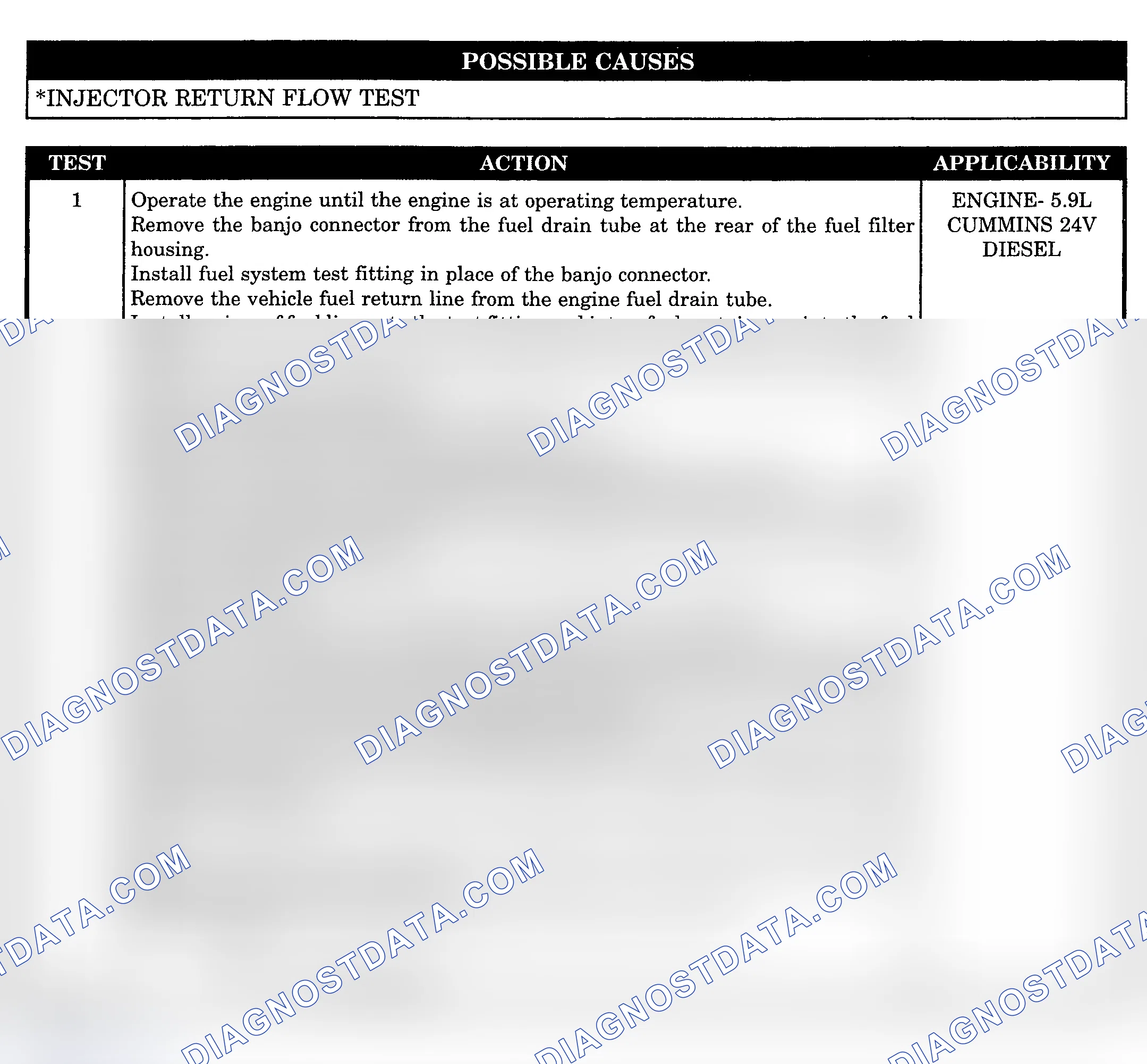 Scheme 1062: INJECTOR RETURN FLOW TEST
