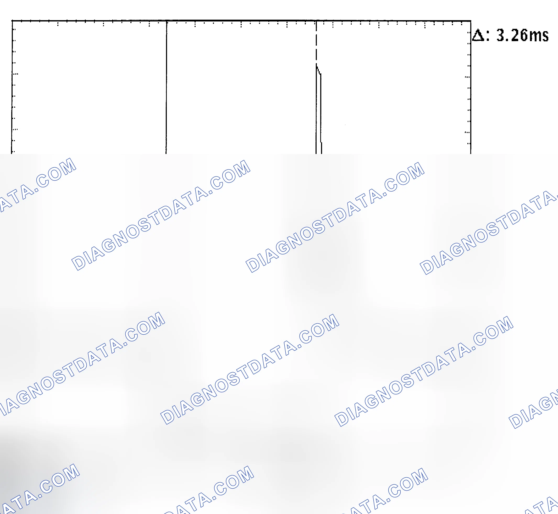 Scheme 22: Injector Bank - Known Good - Voltage Pattern