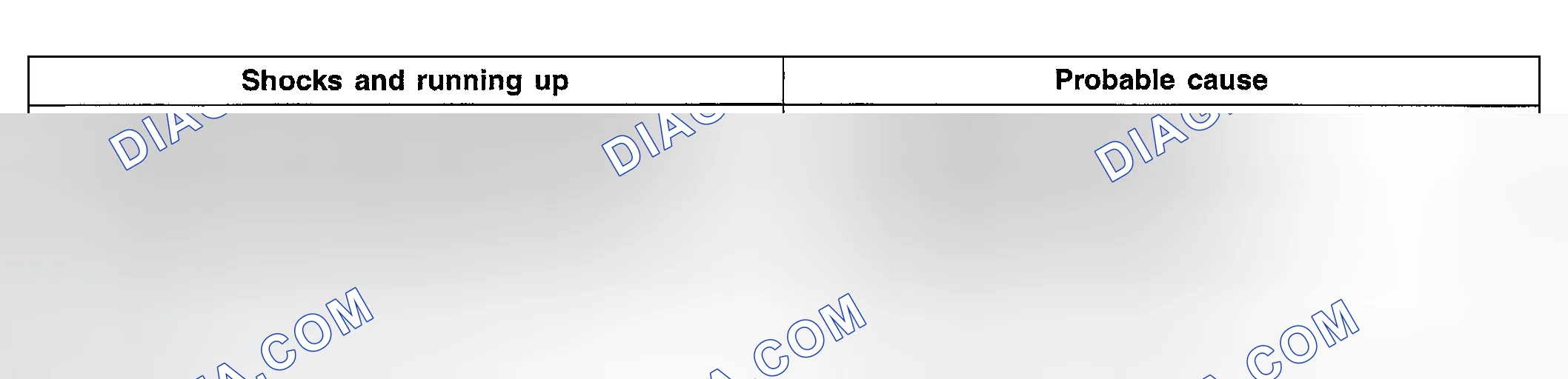 Scheme 93: INSPECTION PROCEDURE 10