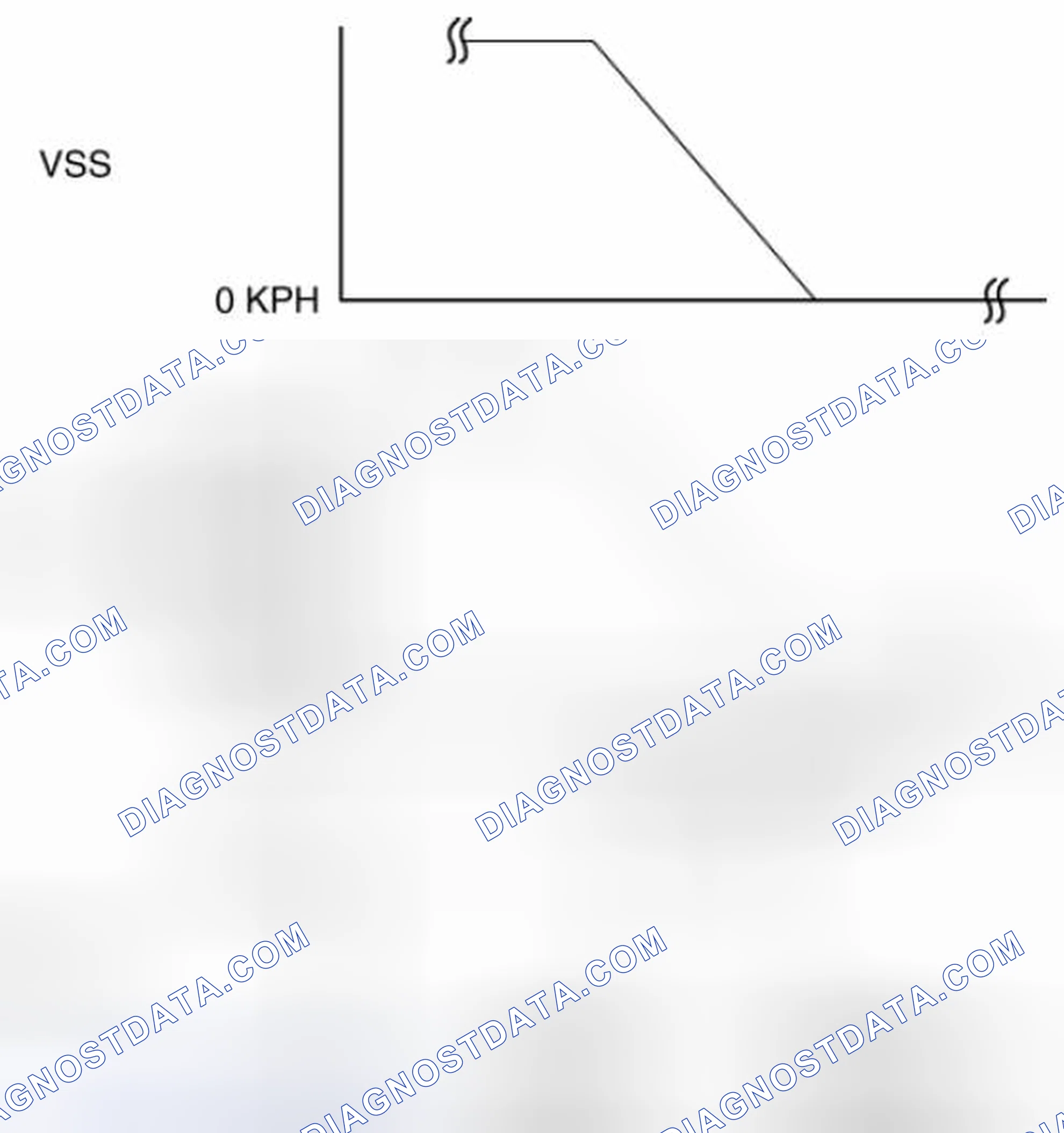 Scheme 29