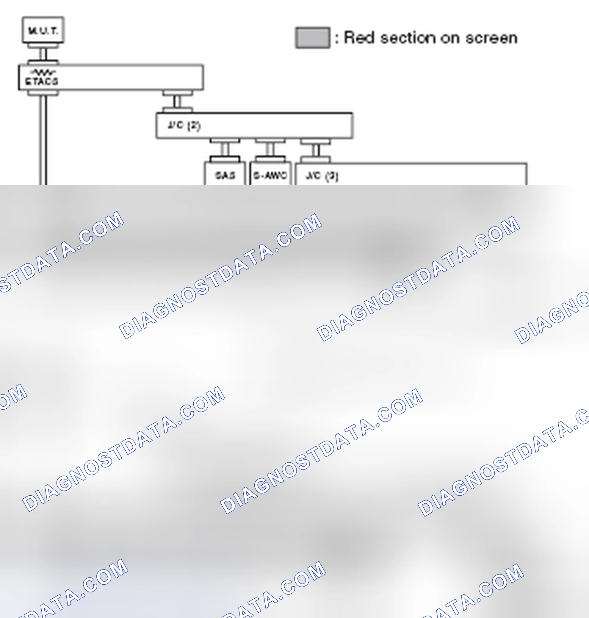 Scheme 122