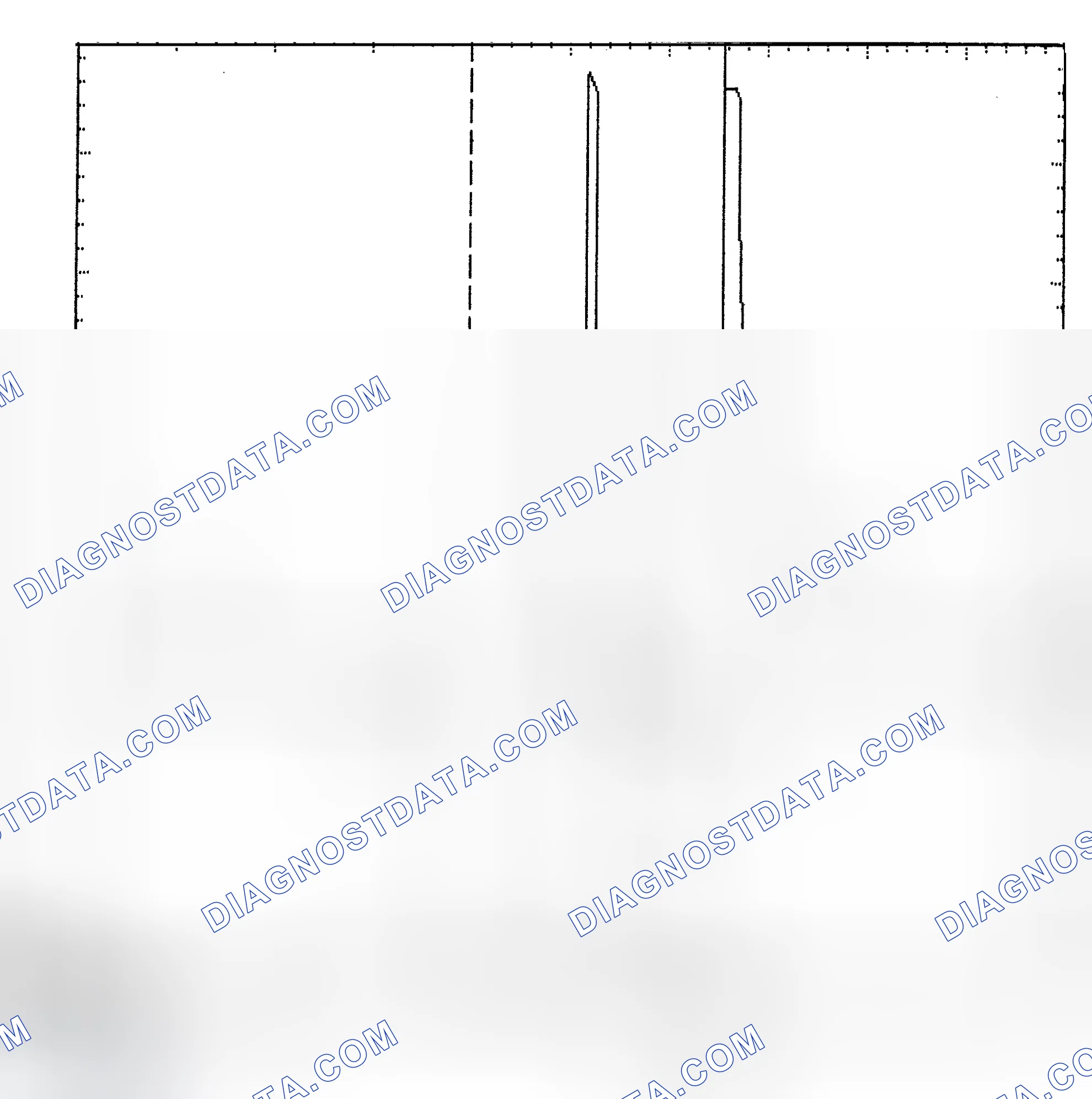 Scheme 6: Identifying Current Controlled Type Injector Pattern