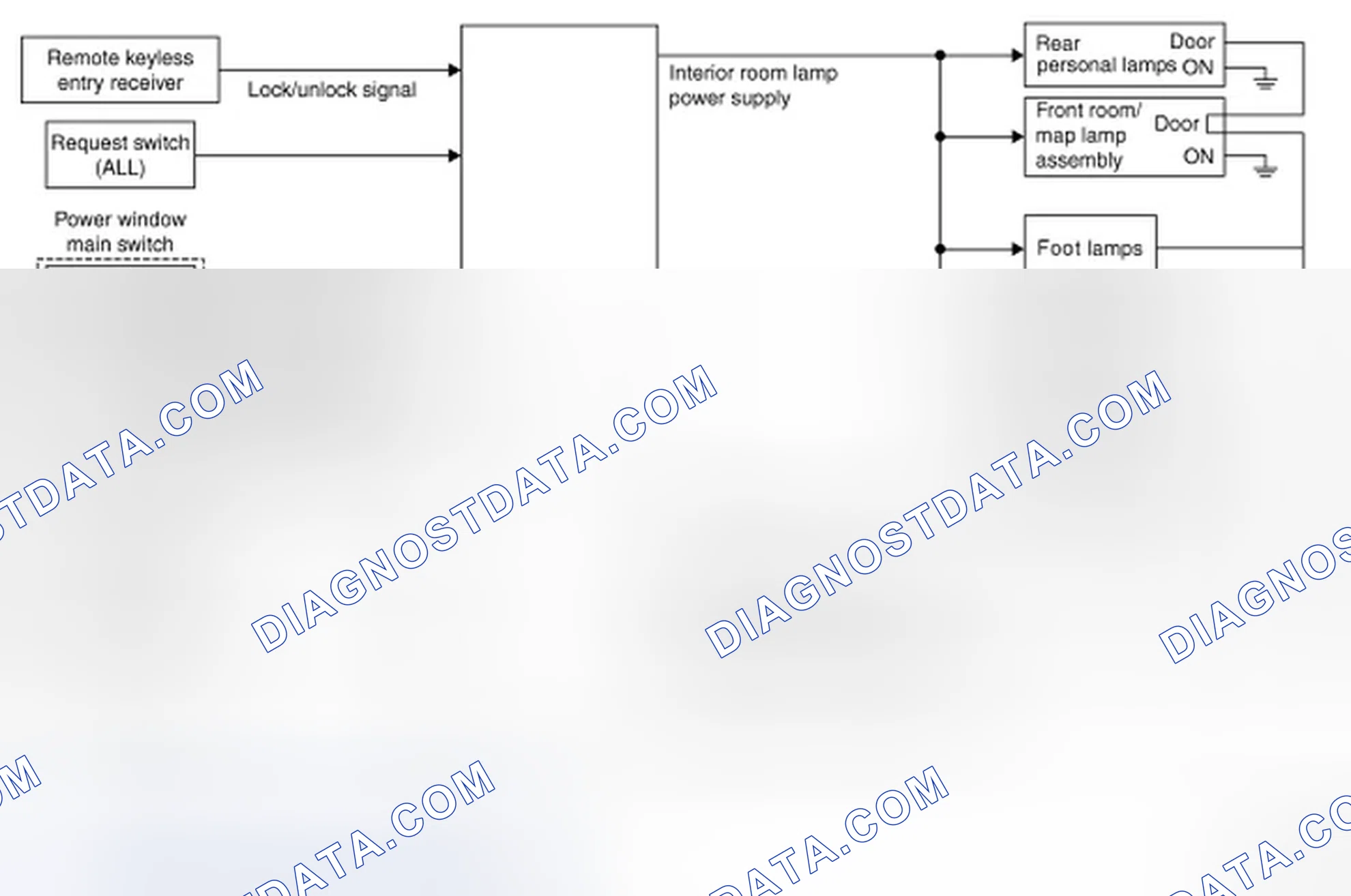 Scheme 50: System Diagram