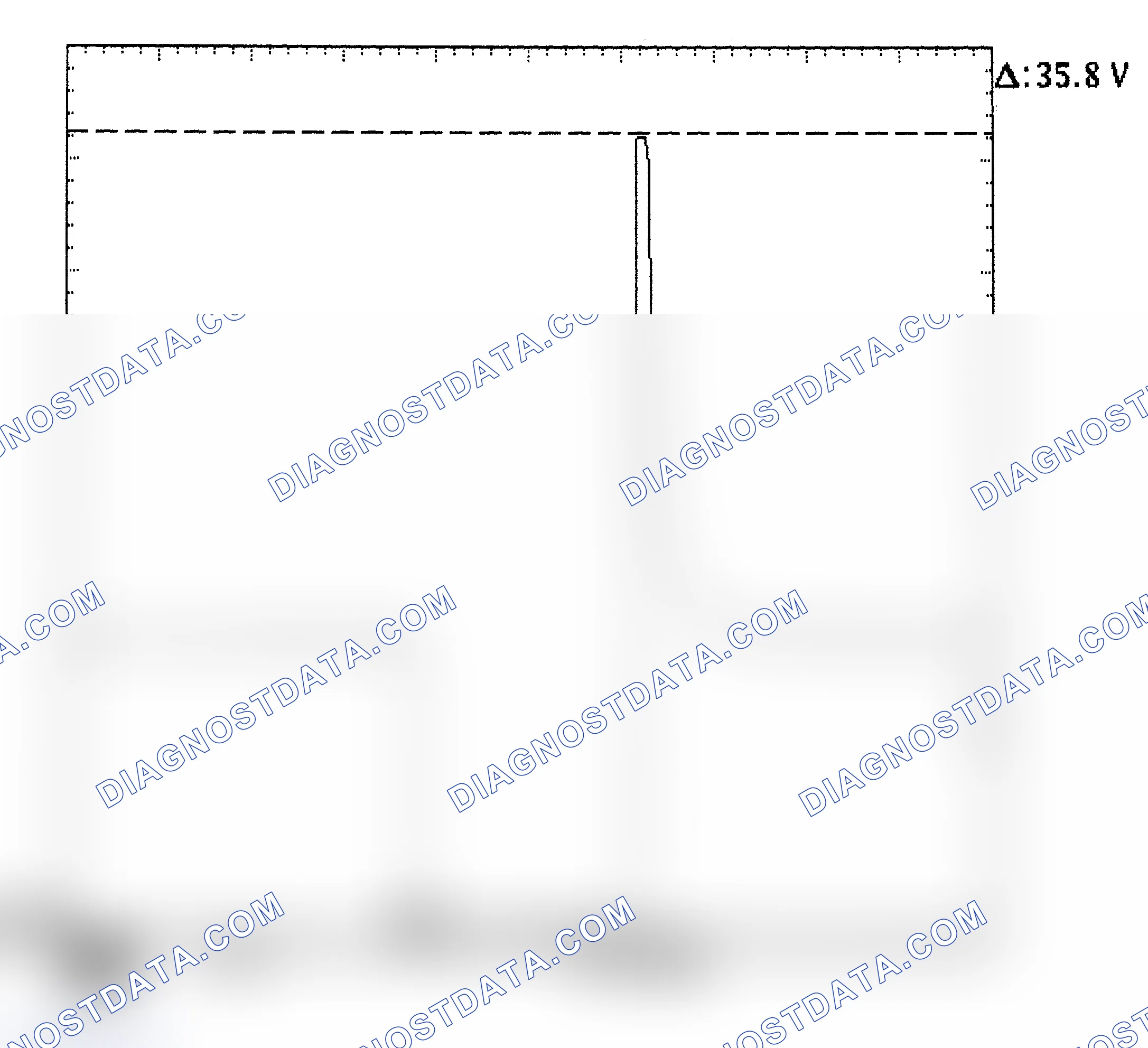 Scheme 28: Injector Bank - Known Good - Voltage Pattern