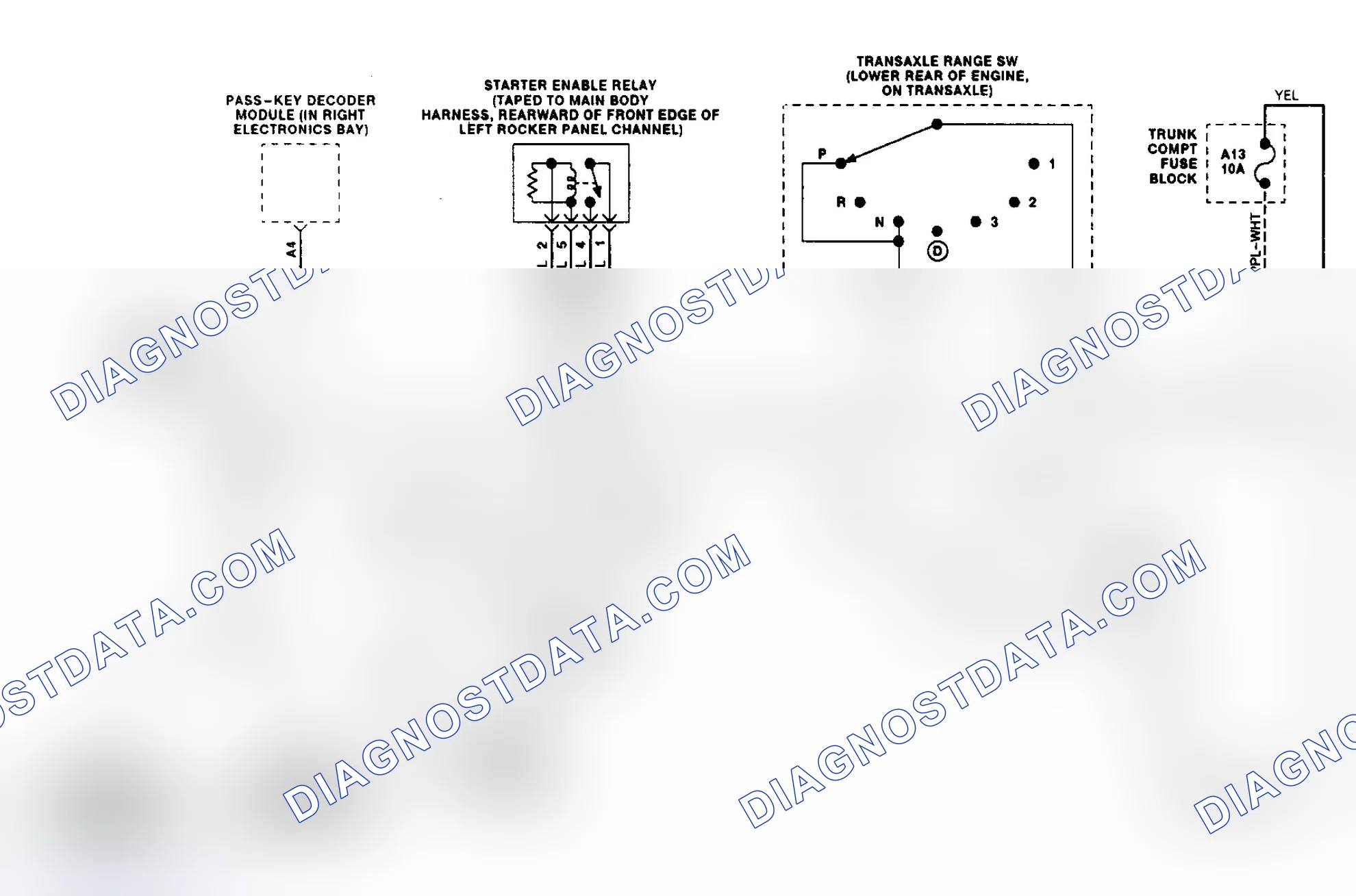 Scheme 26: Starter System Schematic (Eldorado & Seville)