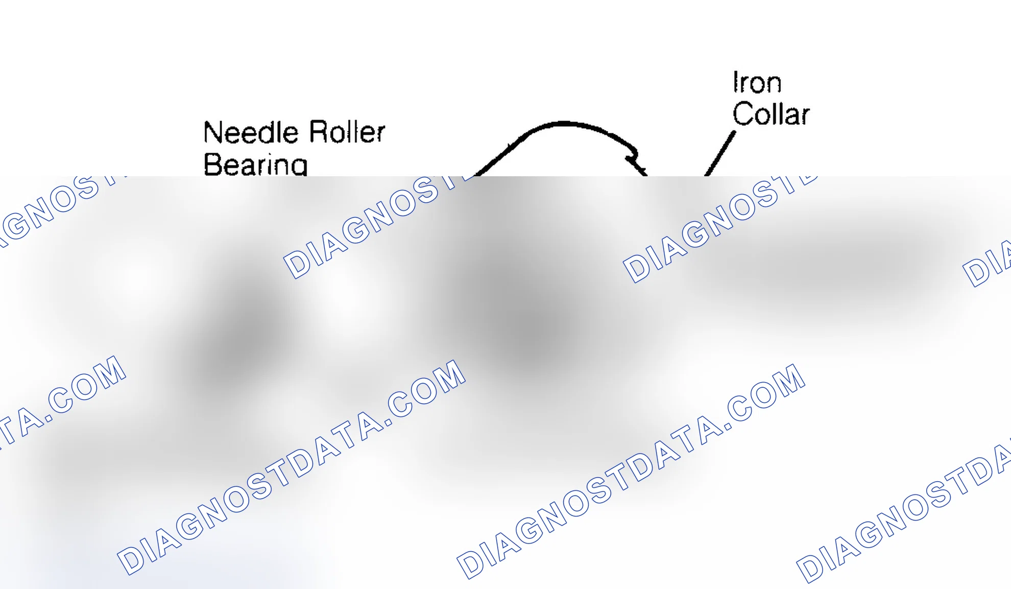 Scheme 3: Servicing Pilot Bearings