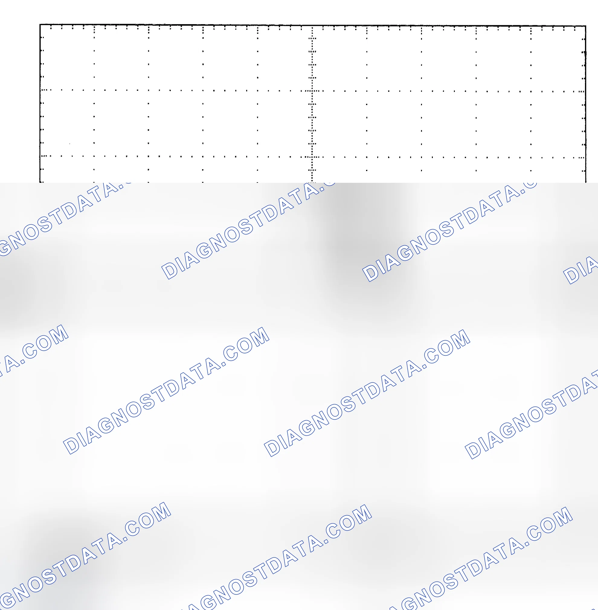 Scheme 25: Single Injector - Known Good - Voltage Pattern
